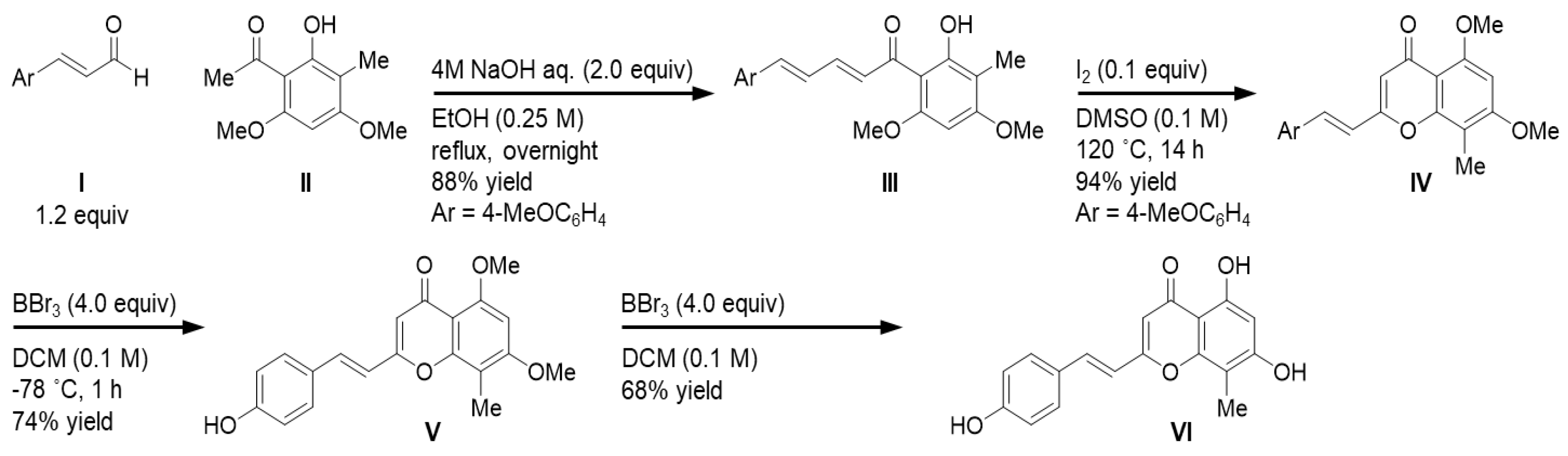 Ijms 23 14356 sch001