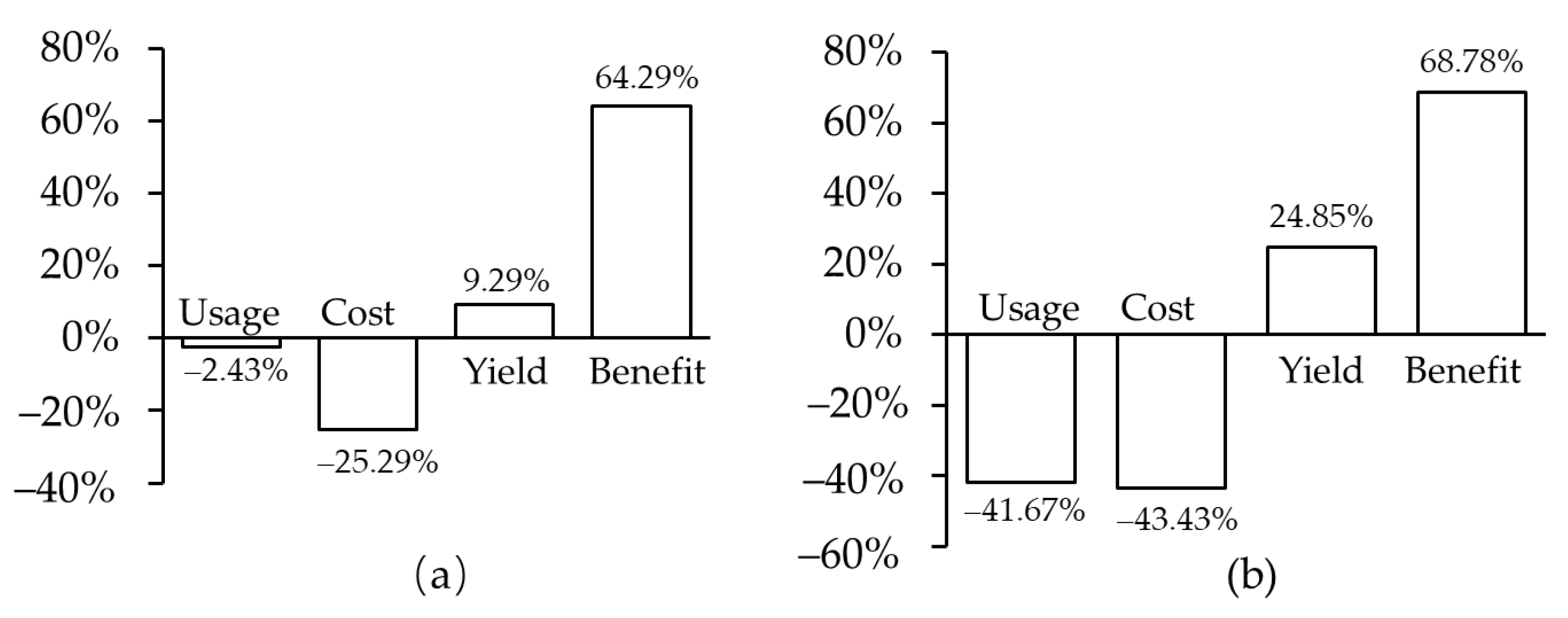 Ijms 23 14370 g002 Ijms 23 14370 g002