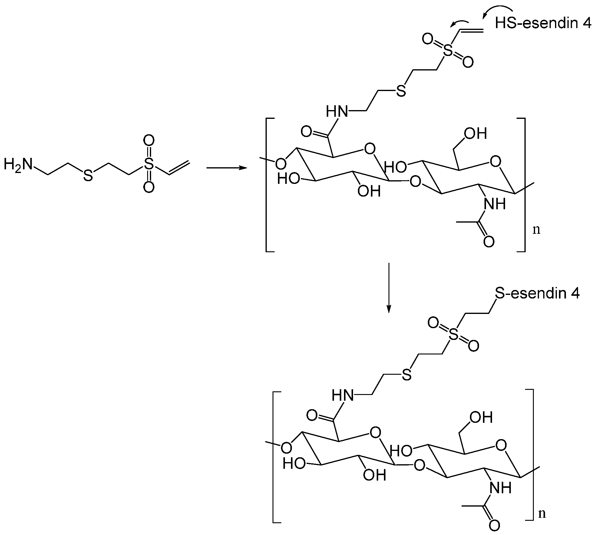 Ijms 23 14372 sch008