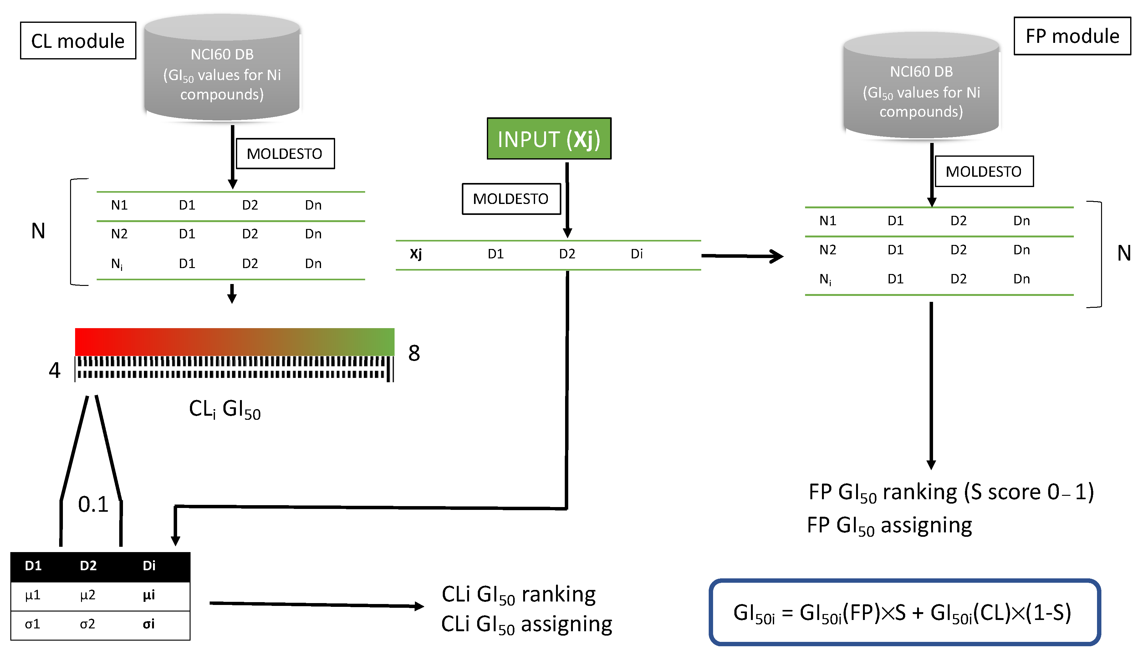 Ijms 23 14374 g001 Ijms 23 14374 g001