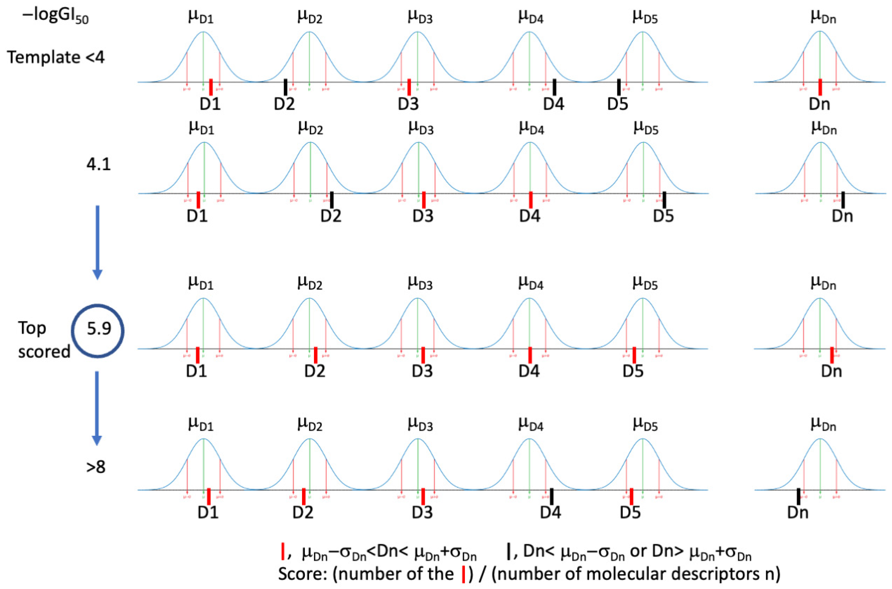 Ijms 23 14374 g004 Ijms 23 14374 g004