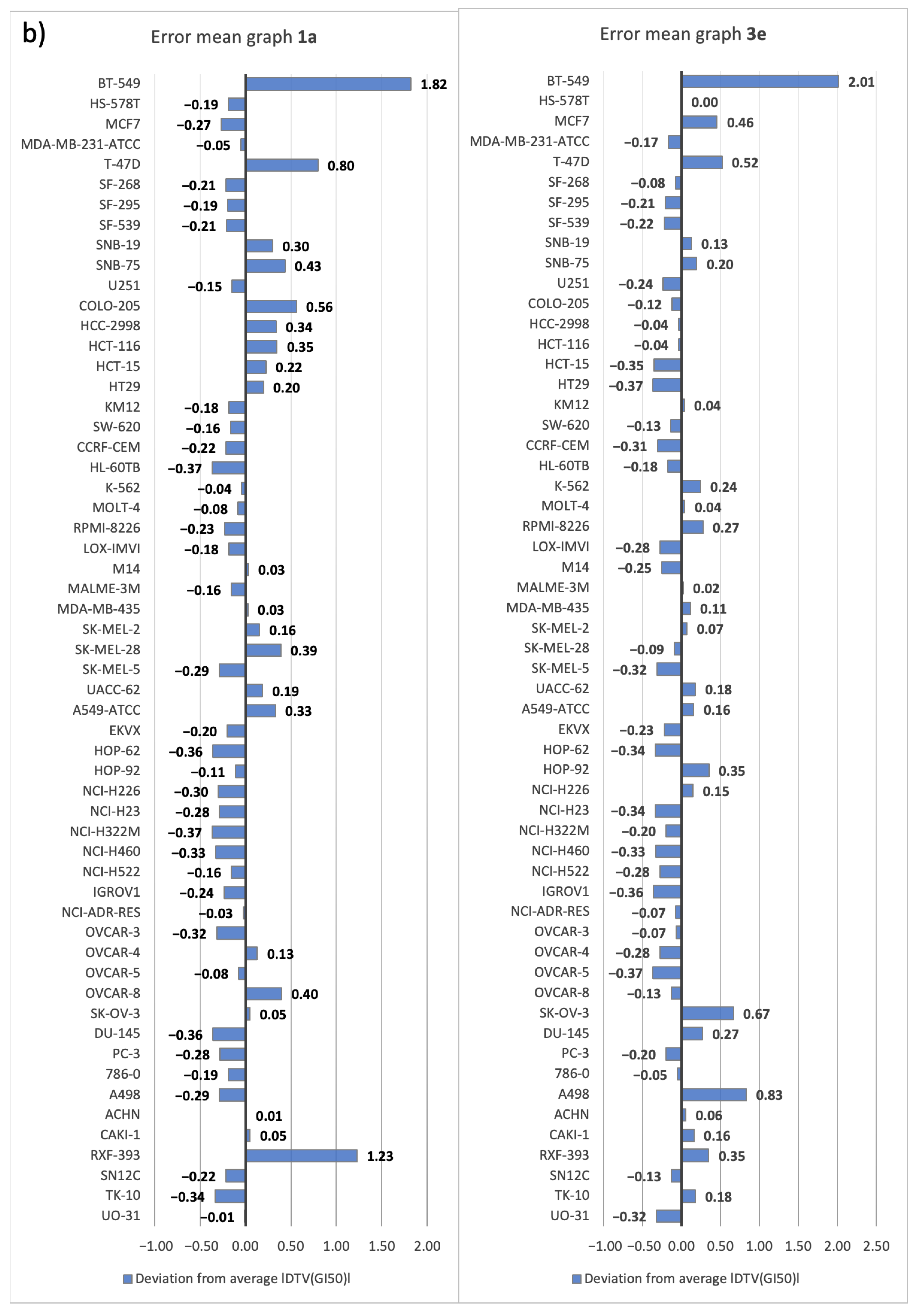 Ijms 23 14374 g009b Ijms 23 14374 g009b