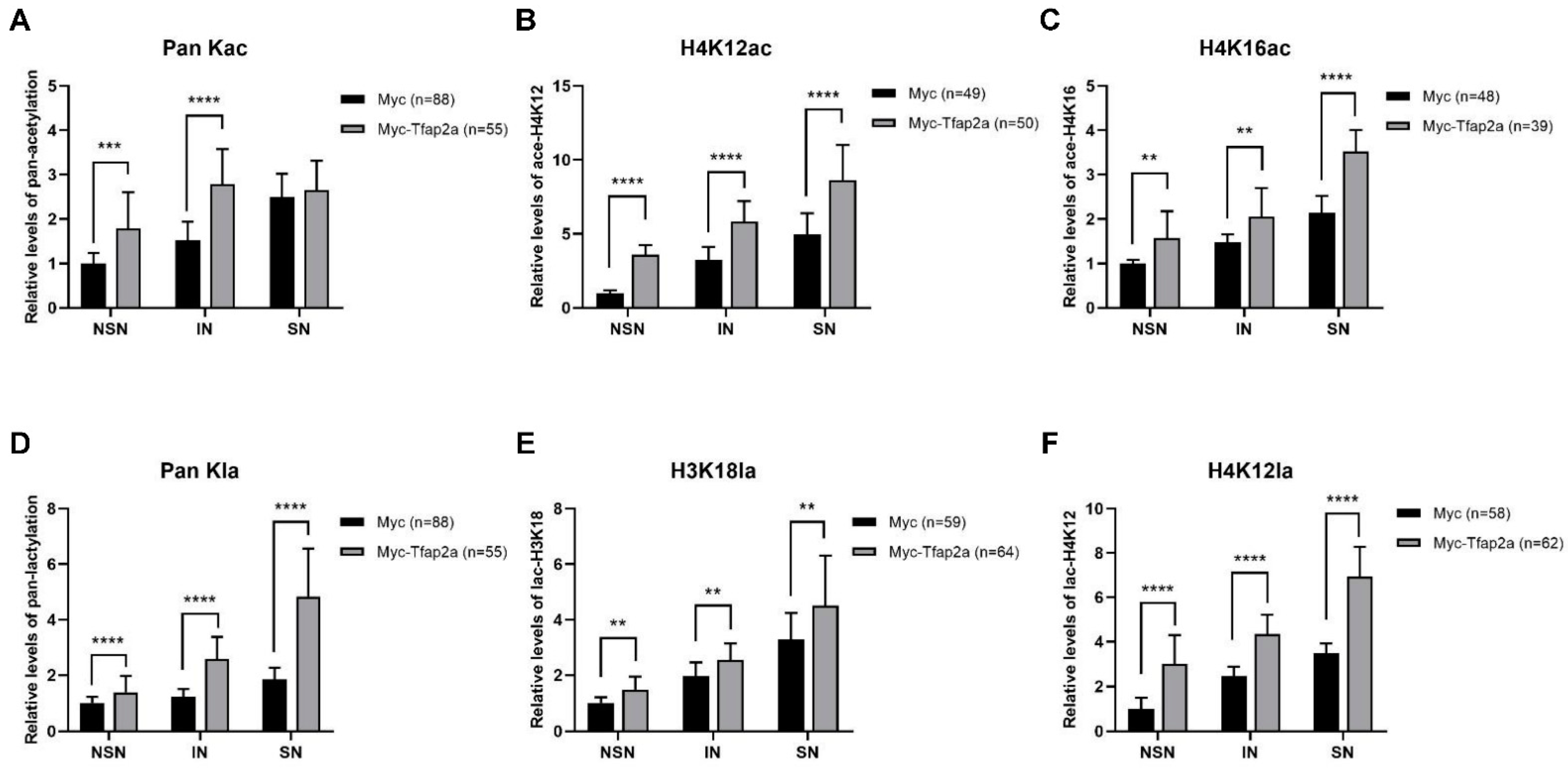 Ijms 23 14376 g008 Ijms 23 14376 g008