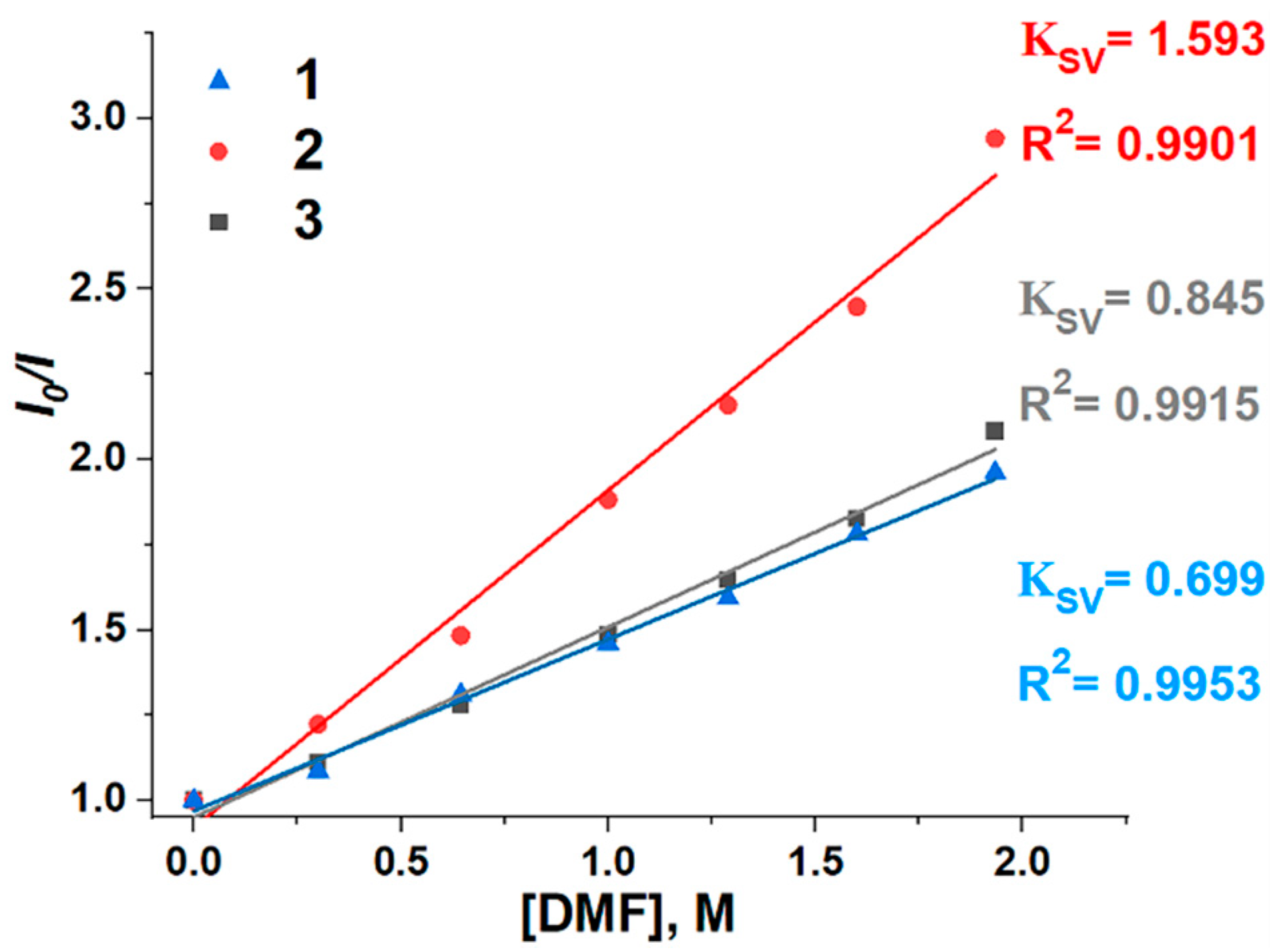 Ijms 23 14402 g004 Ijms 23 14402 g004