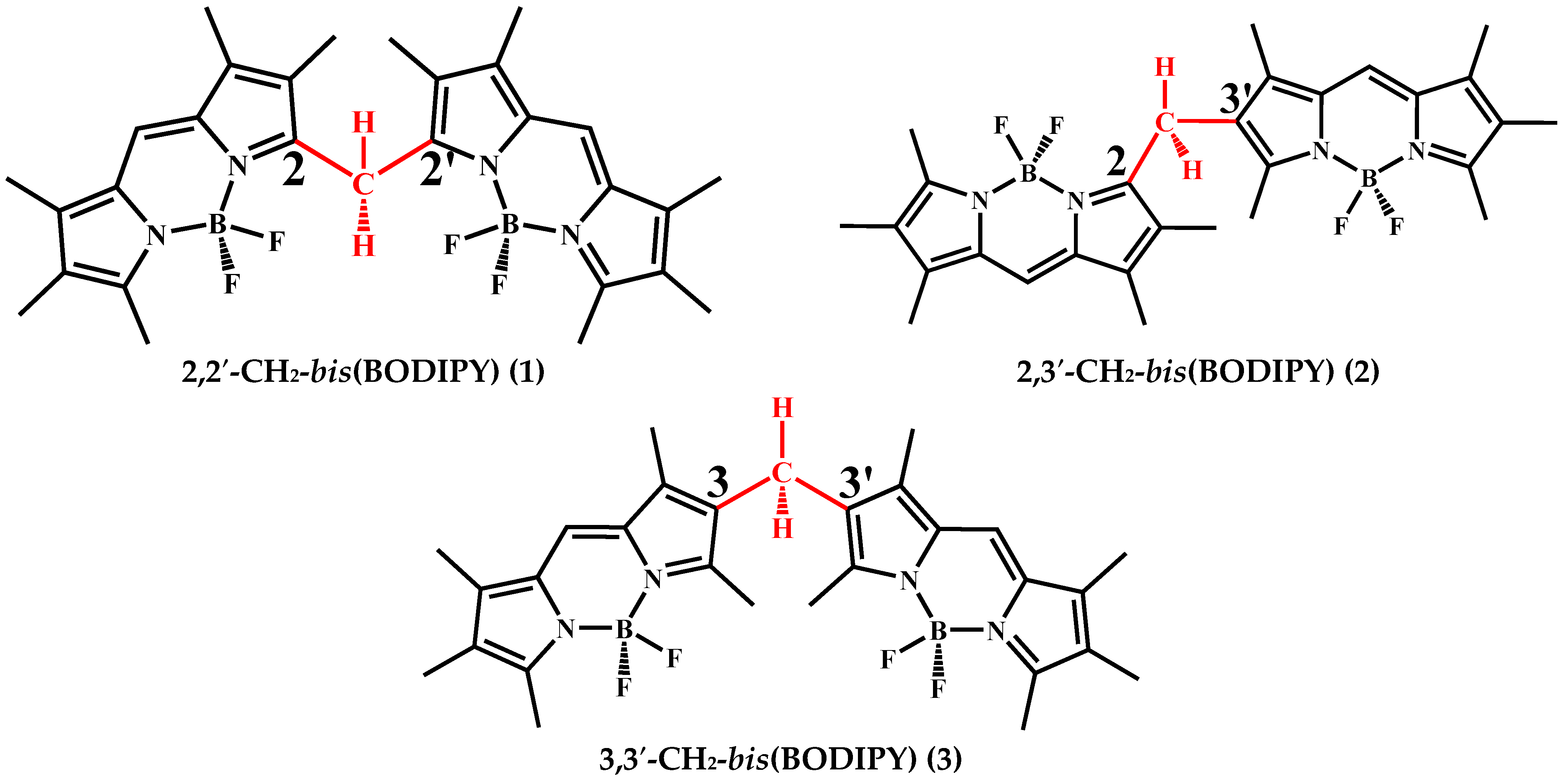 Ijms 23 14402 sch001 Ijms 23 14402 sch001
