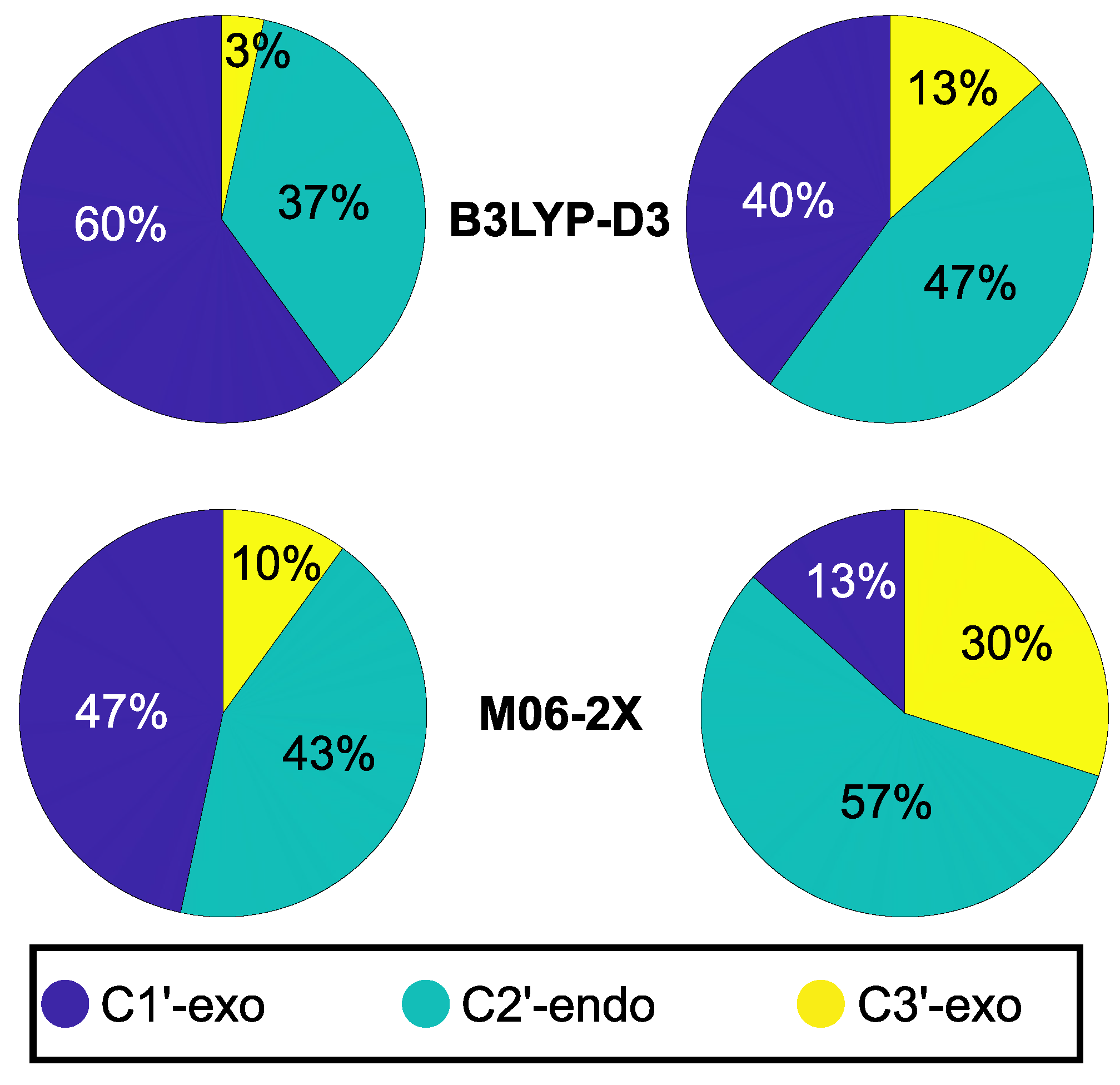 Ijms 23 14452 g003 Ijms 23 14452 g003