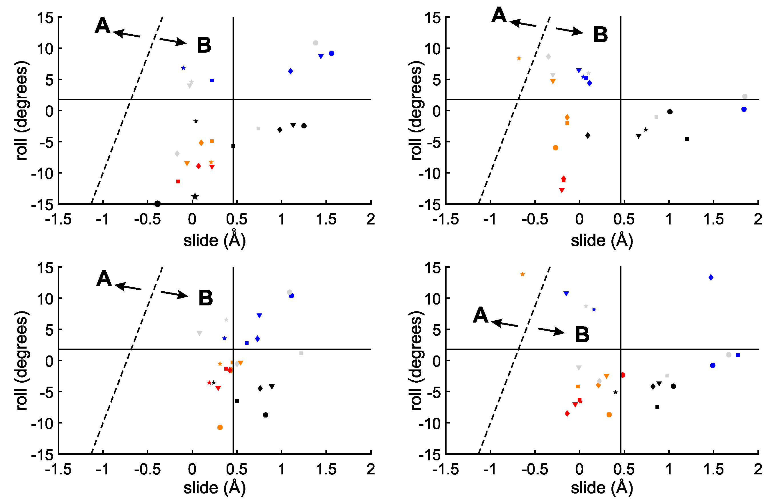 Ijms 23 14452 g004 Ijms 23 14452 g004