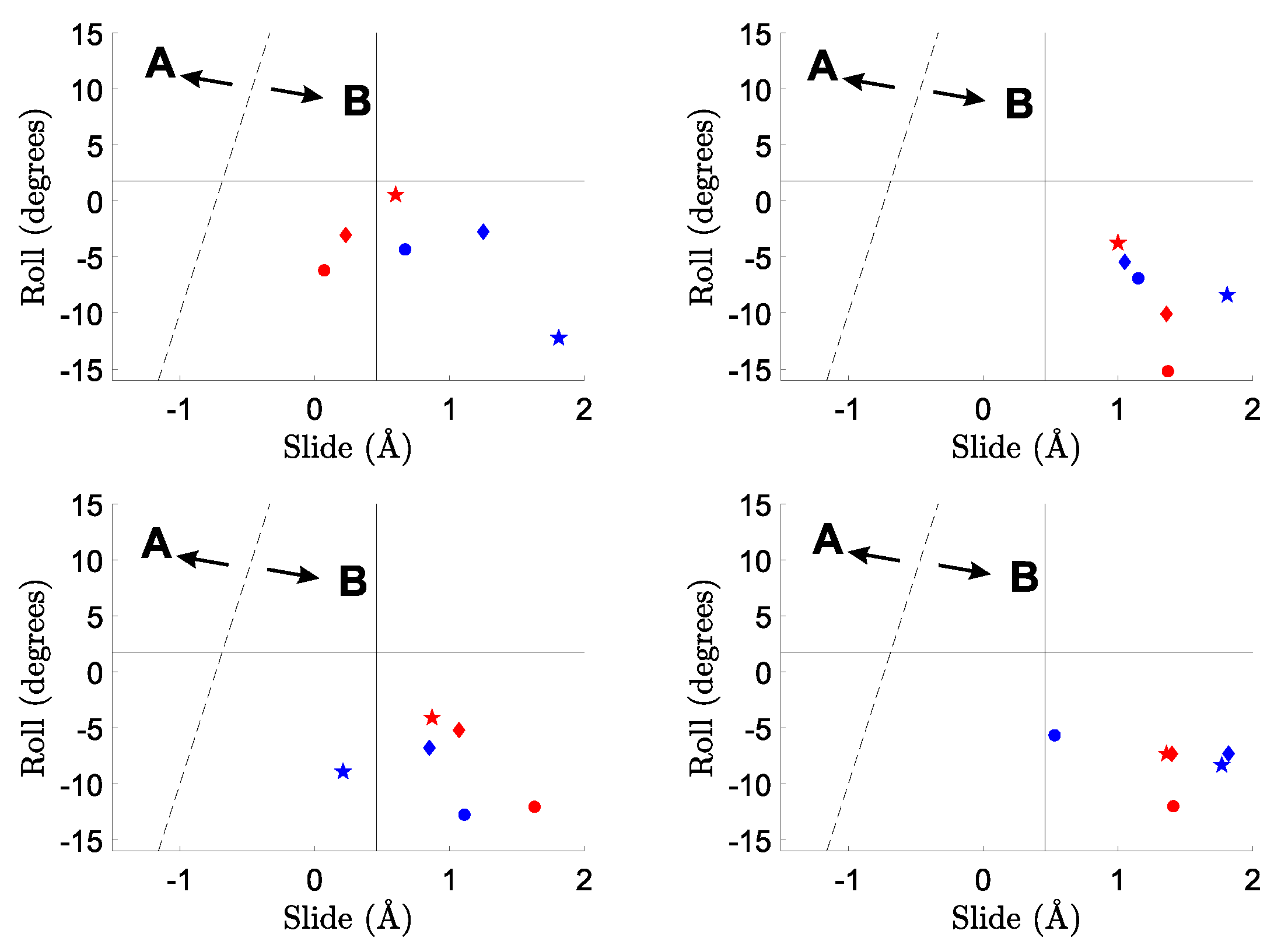 Ijms 23 14452 g006 Ijms 23 14452 g006