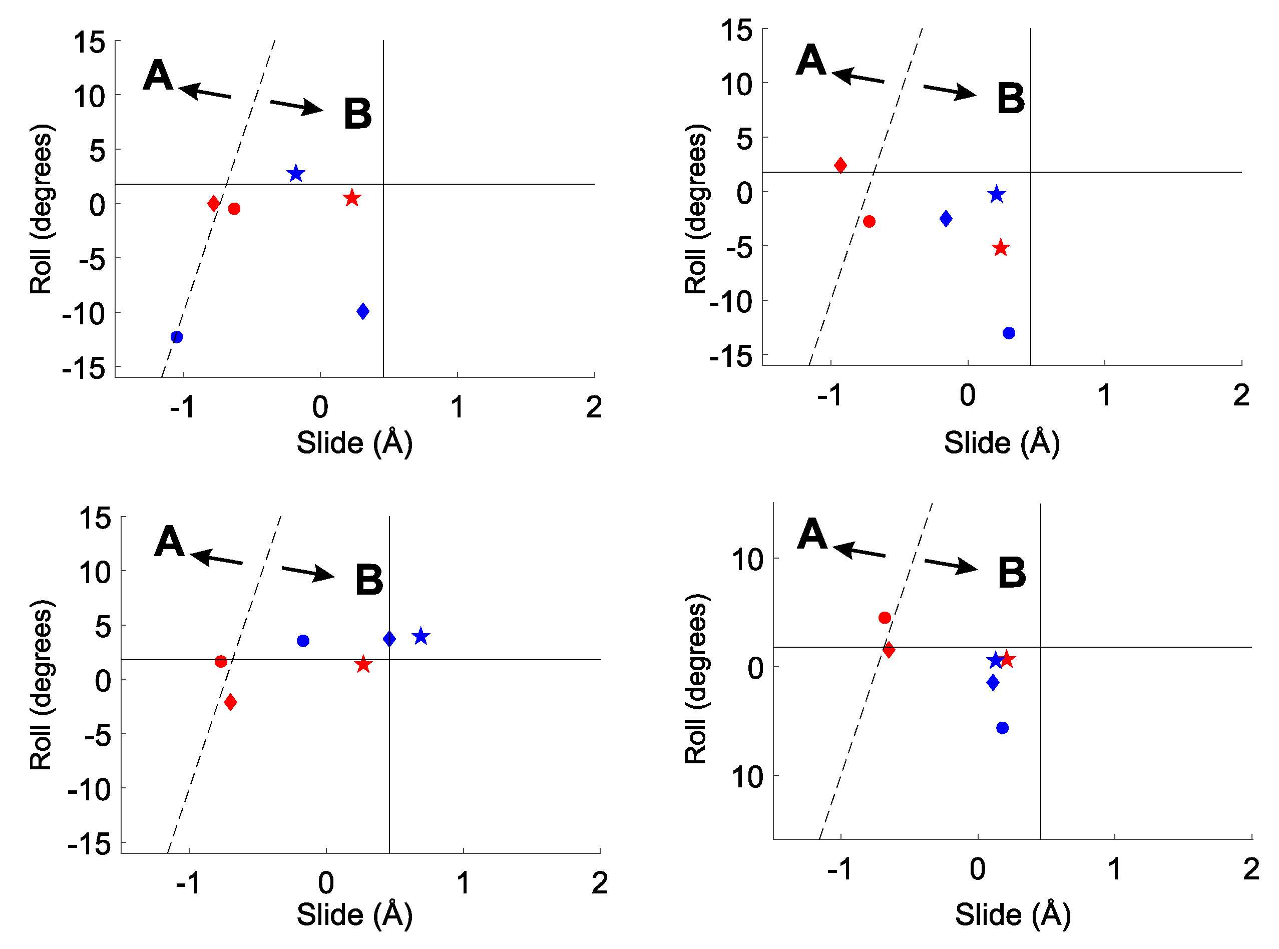 Ijms 23 14452 g007 Ijms 23 14452 g007