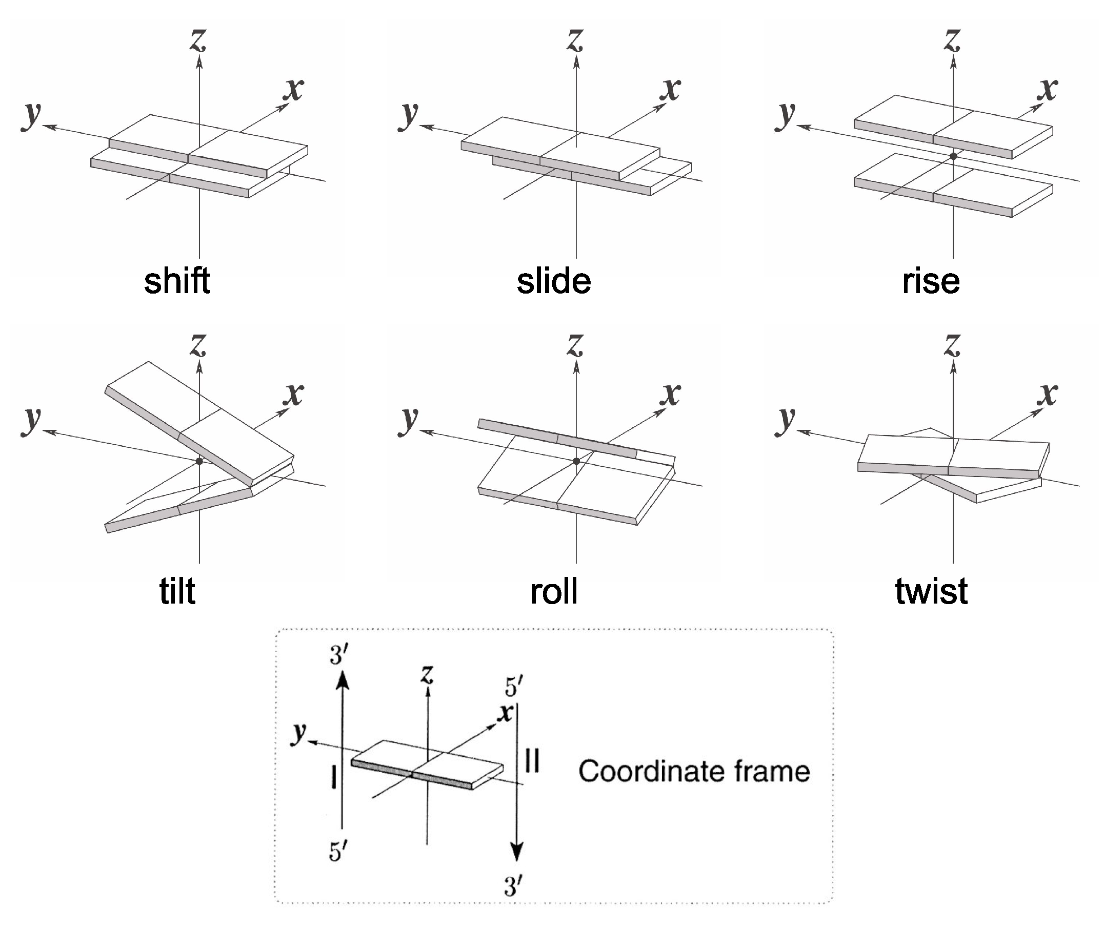 Ijms 23 14452 g008 Ijms 23 14452 g008