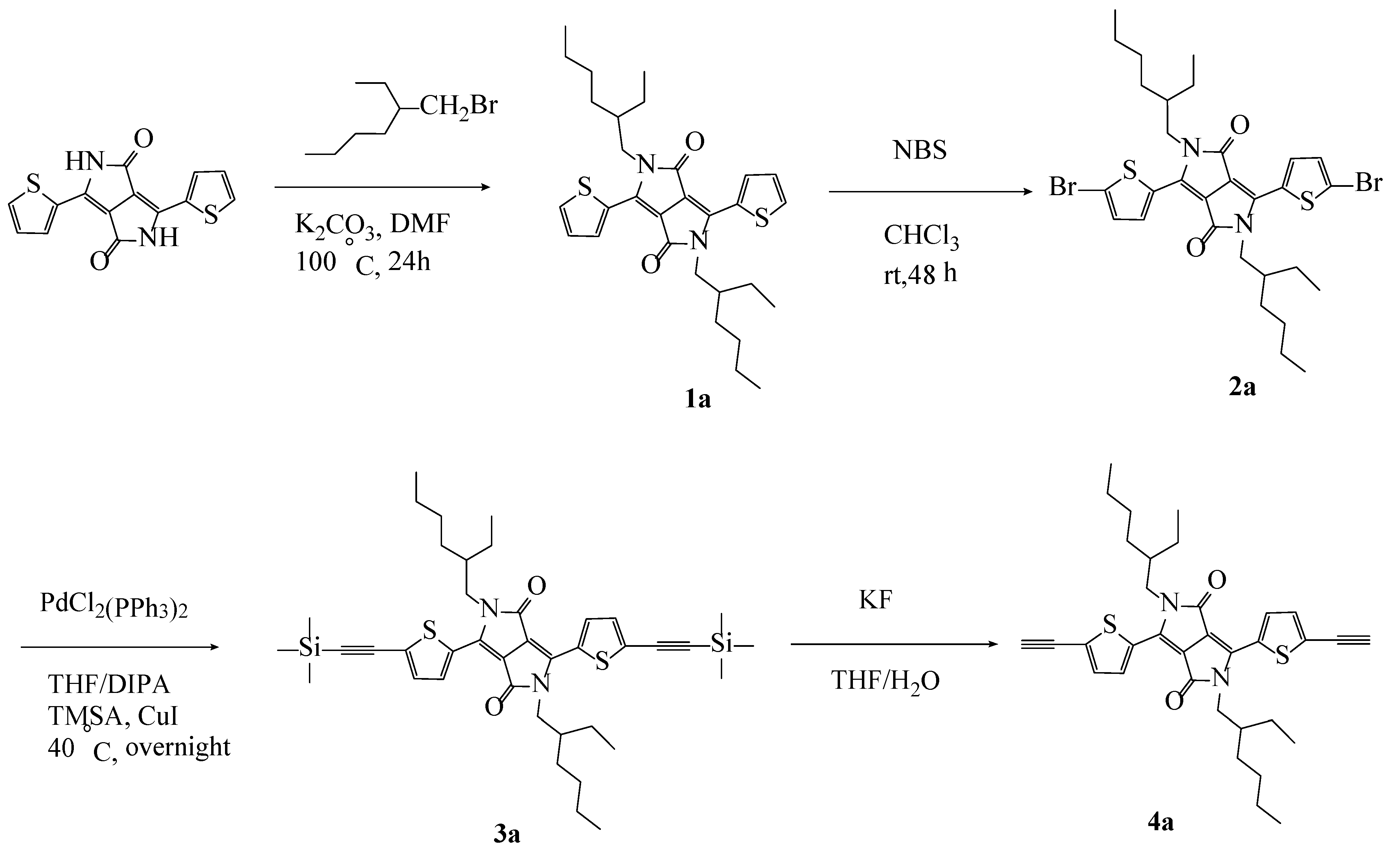 Ijms 23 14473 sch001