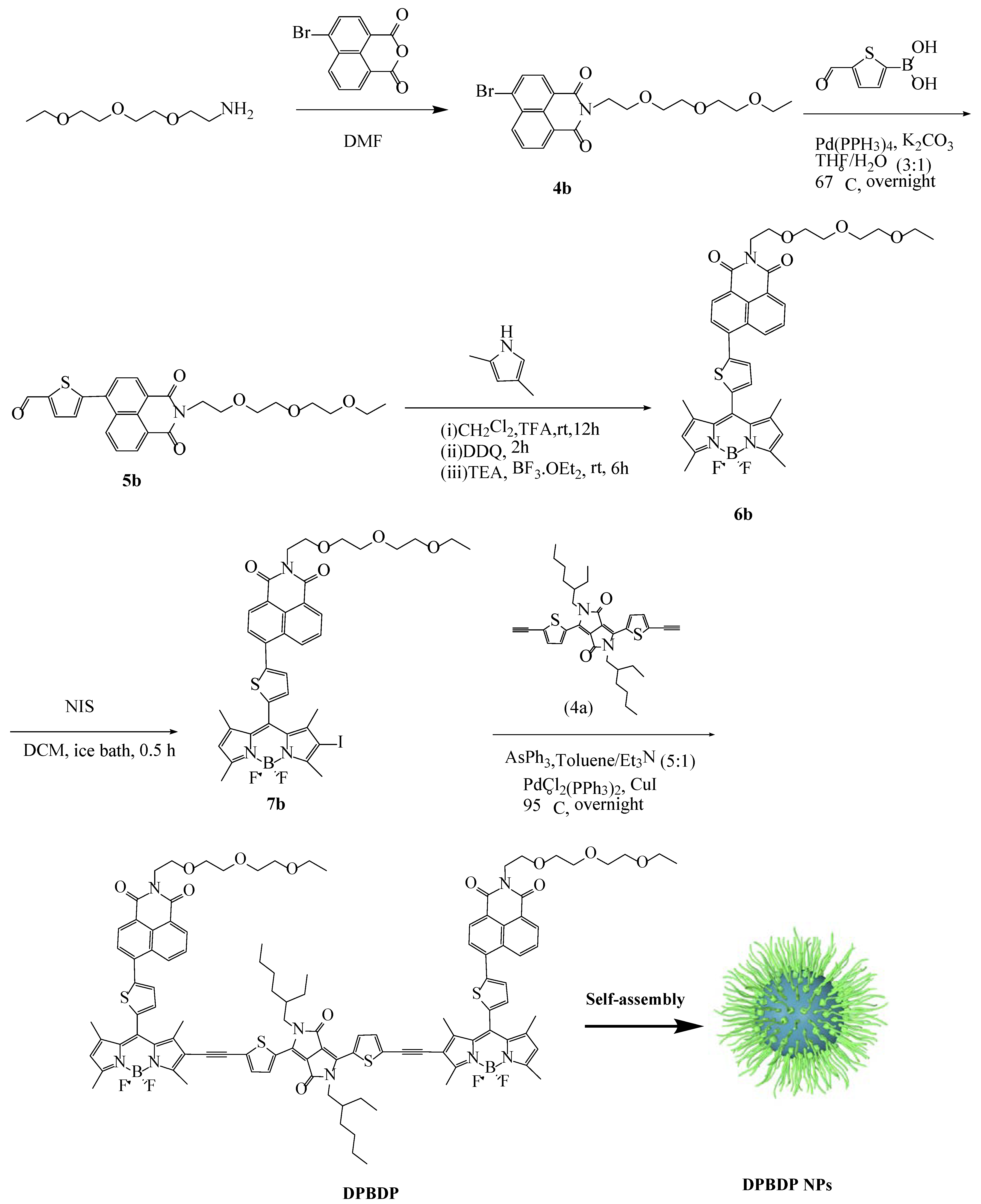 Ijms 23 14473 sch002