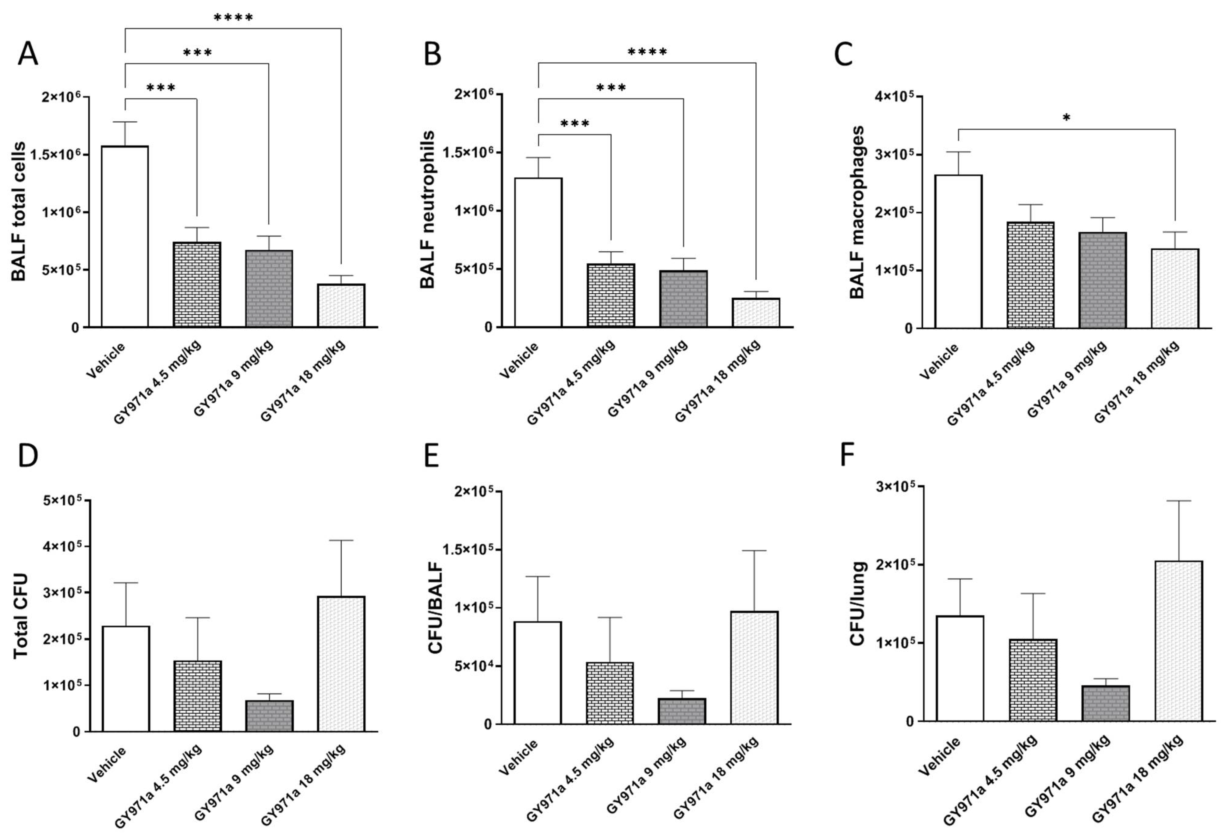 Ijms 23 14483 g009 Ijms 23 14483 g009