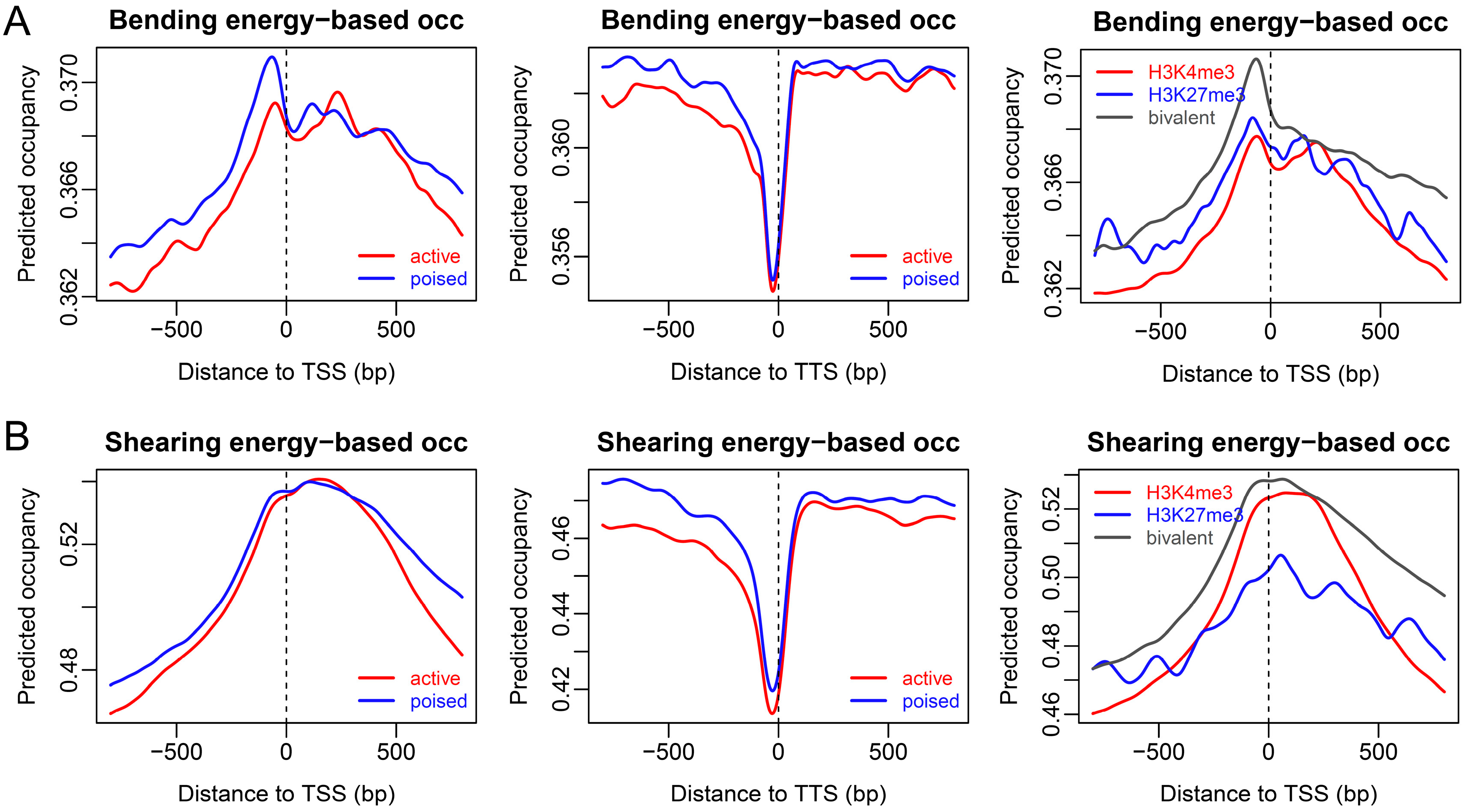 Ijms 23 14488 g002 Ijms 23 14488 g002