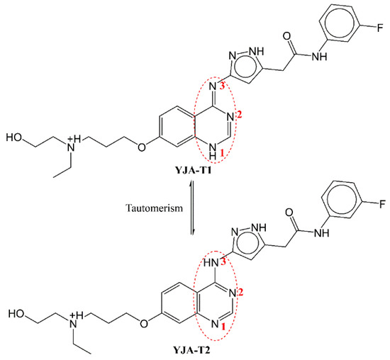 Pharmacophore Synergism in Diverse Scaffold Clinches in Pharmacophore Synergism in Diverse Scaffold Clinches in