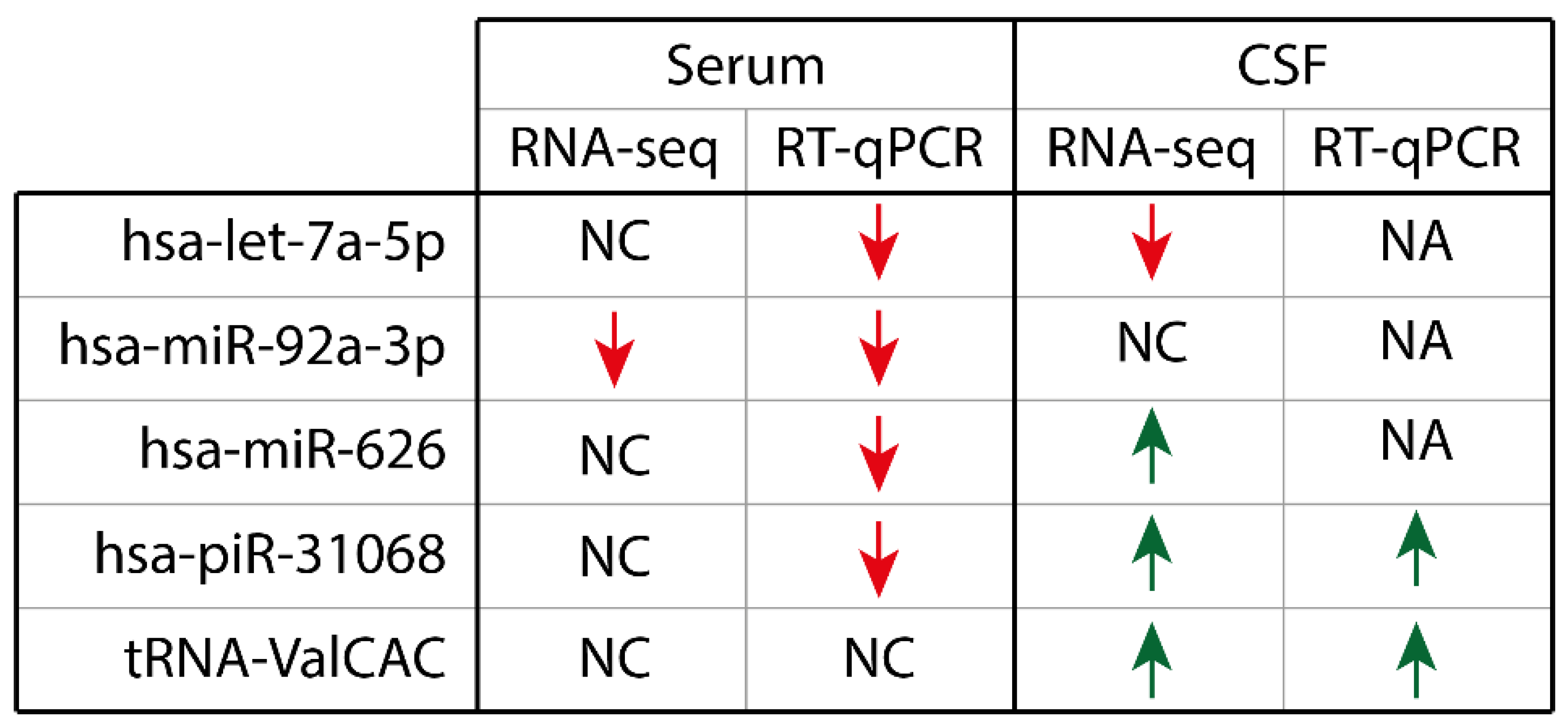 Ijms 23 14554 g004 Ijms 23 14554 g004