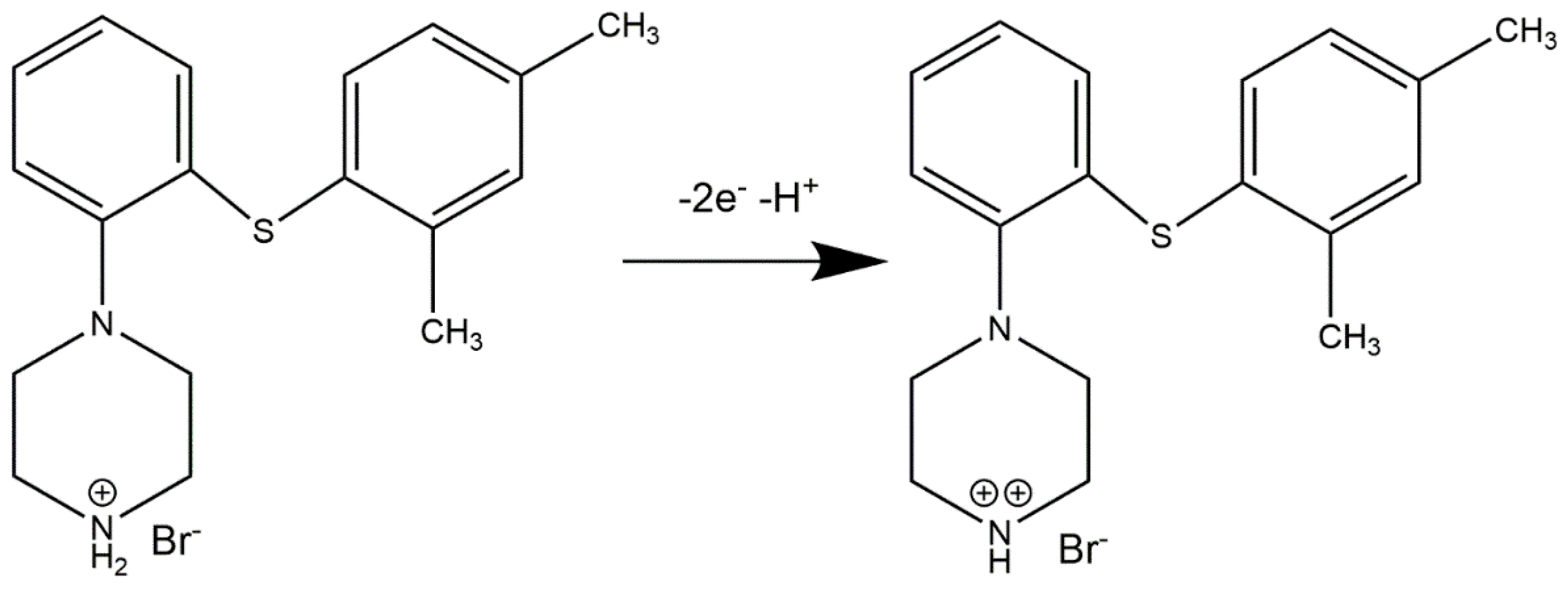 Ijms 23 14555 sch001