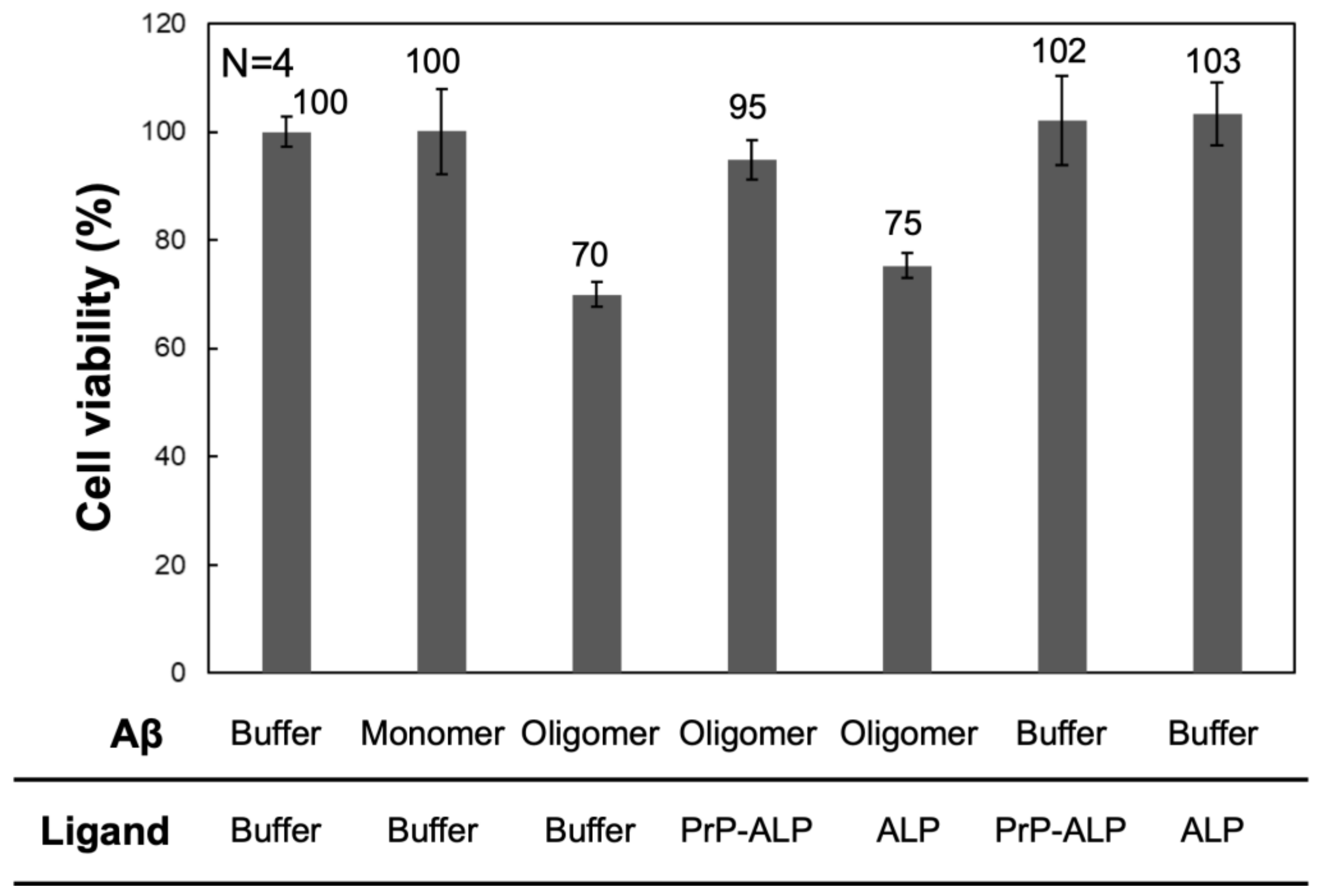 Ijms 23 14588 g004 Ijms 23 14588 g004