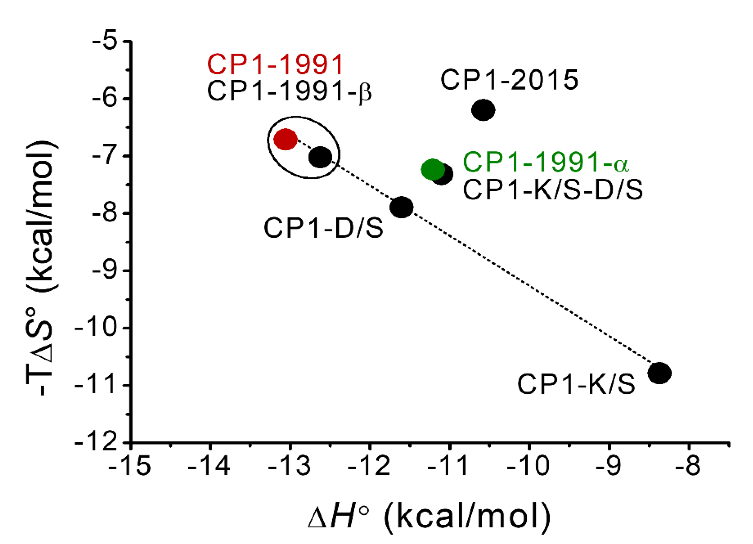 Ijms 23 14602 g006 Ijms 23 14602 g006