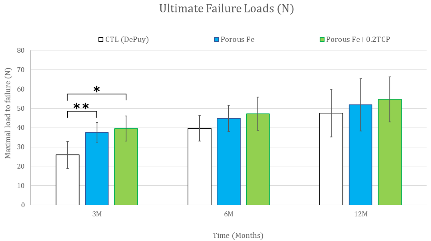 Ijms 23 14626 g003 Ijms 23 14626 g003