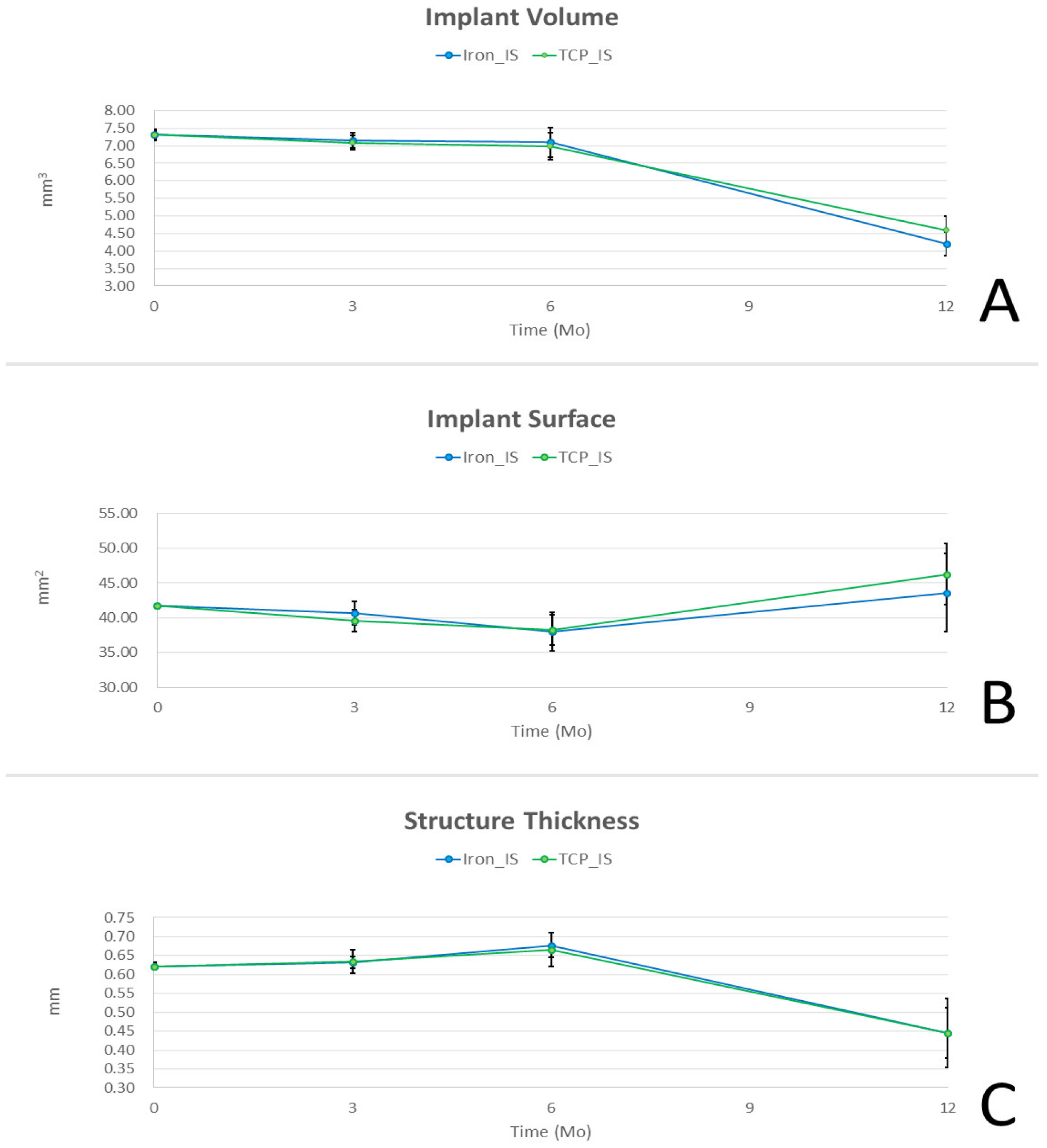 Ijms 23 14626 g005 Ijms 23 14626 g005