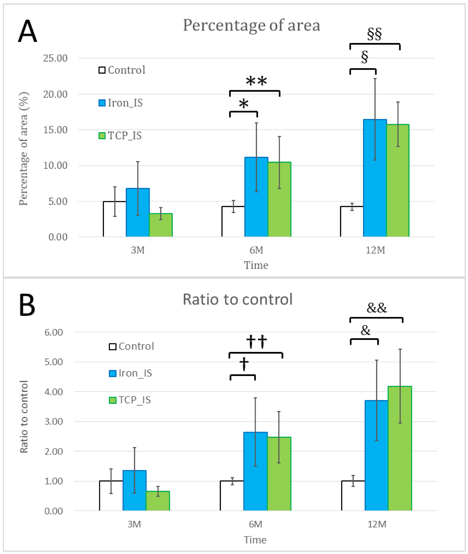 Ijms 23 14626 g009 Ijms 23 14626 g009