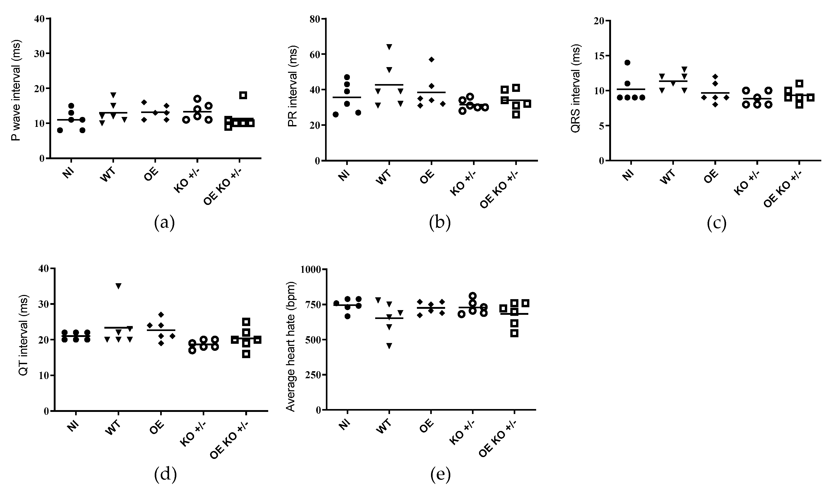 Ijms 23 14661 g004 Ijms 23 14661 g004
