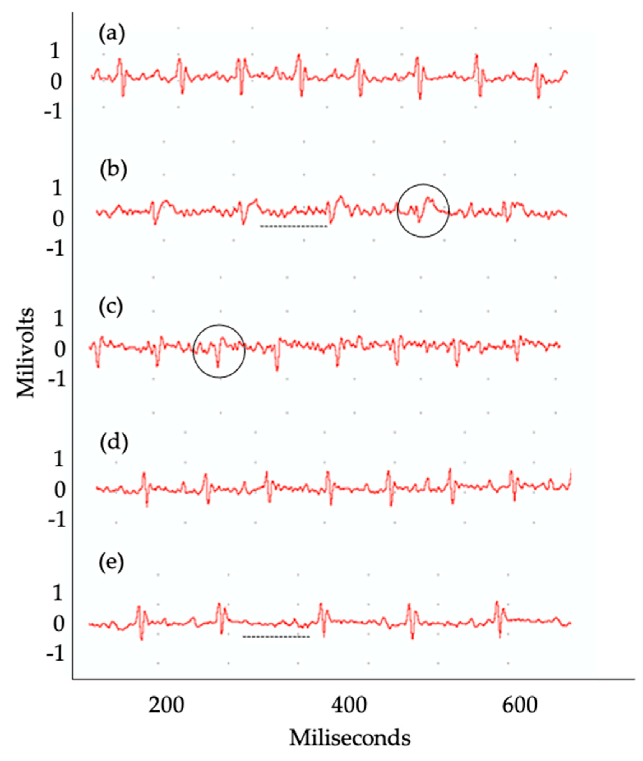 Ijms 23 14661 g005 Ijms 23 14661 g005