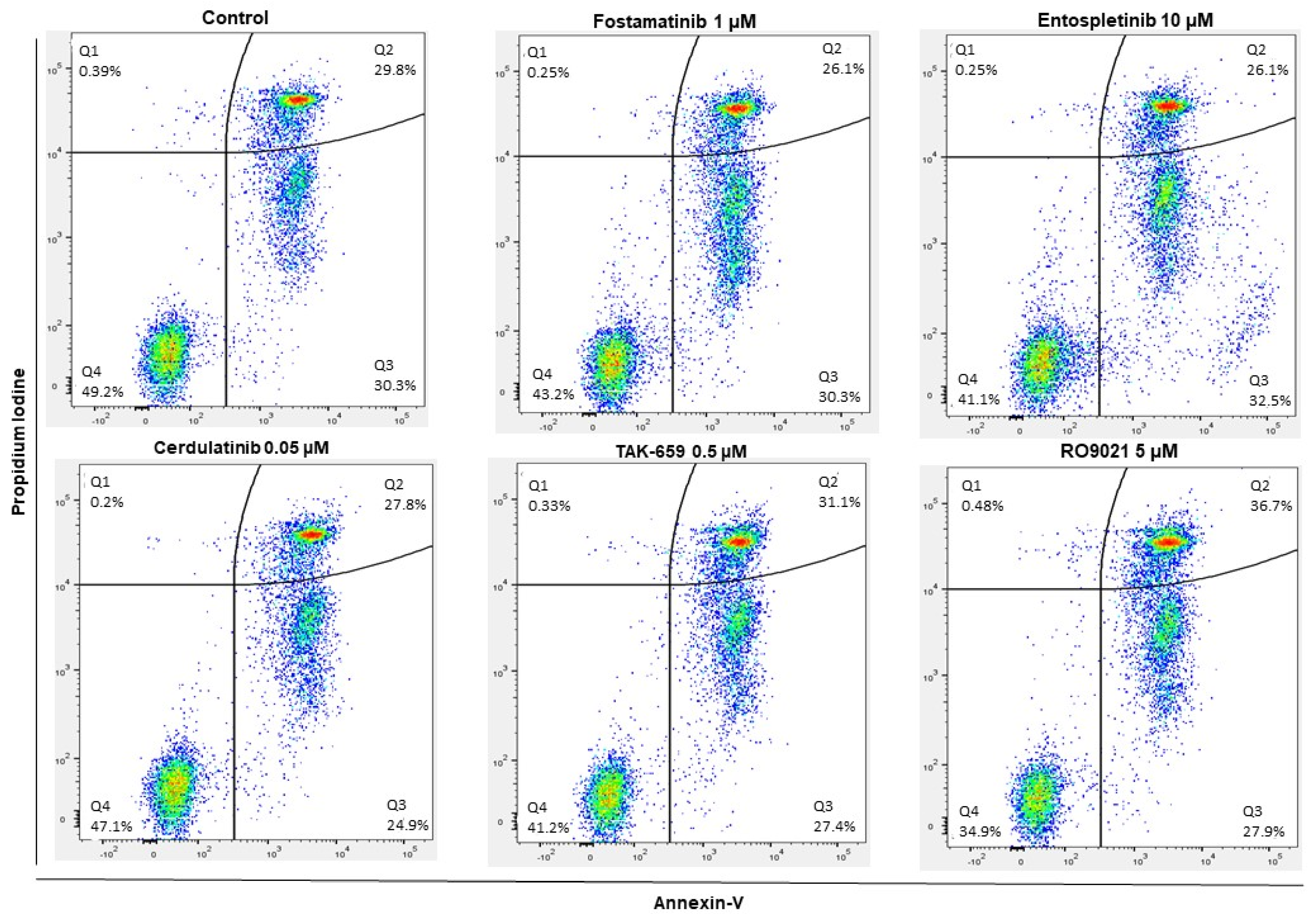 Ijms 23 14706 g004 Ijms 23 14706 g004