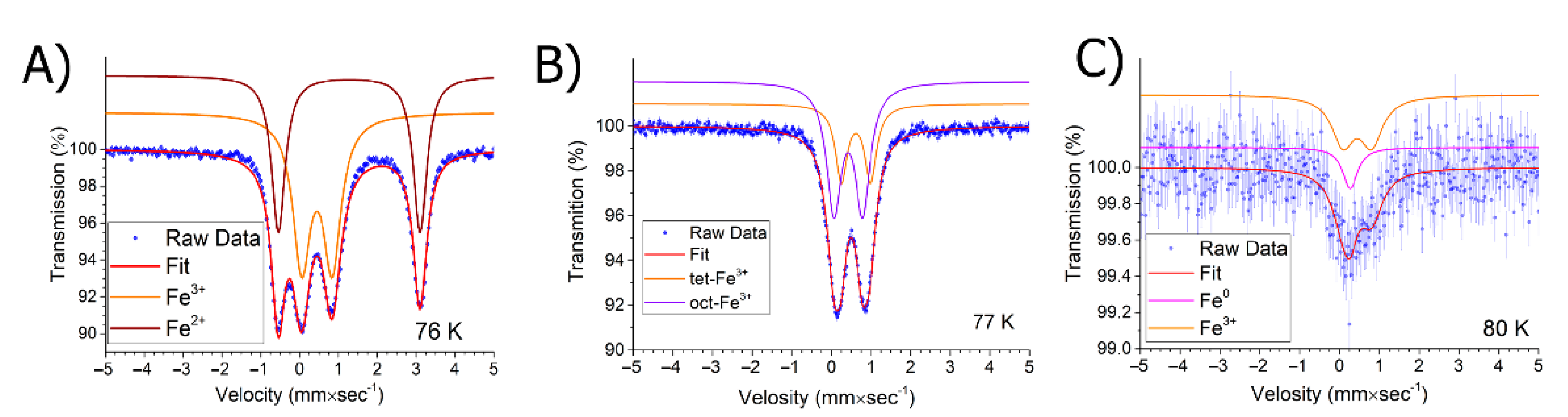 Ijms 23 14764 g006 Ijms 23 14764 g006