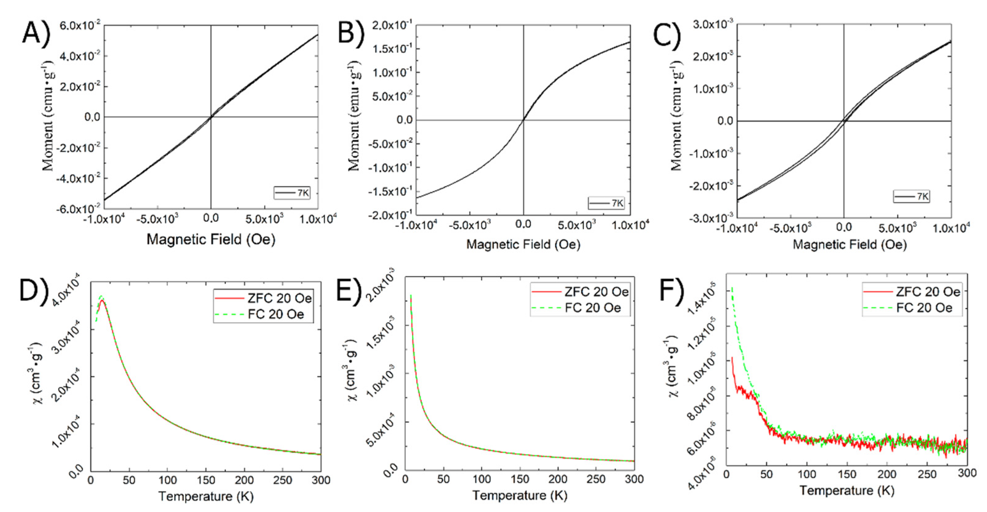 Ijms 23 14764 g007 Ijms 23 14764 g007