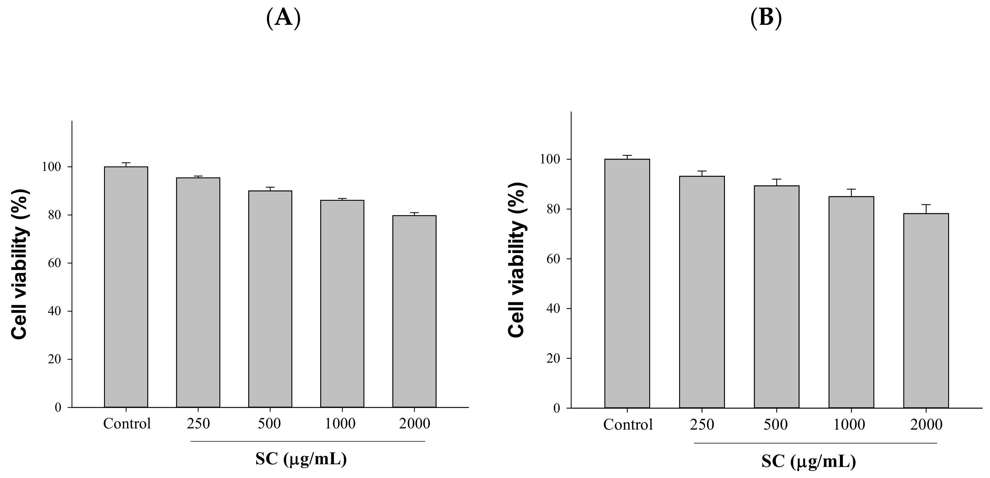 Ijms 23 14766 g001 Ijms 23 14766 g001