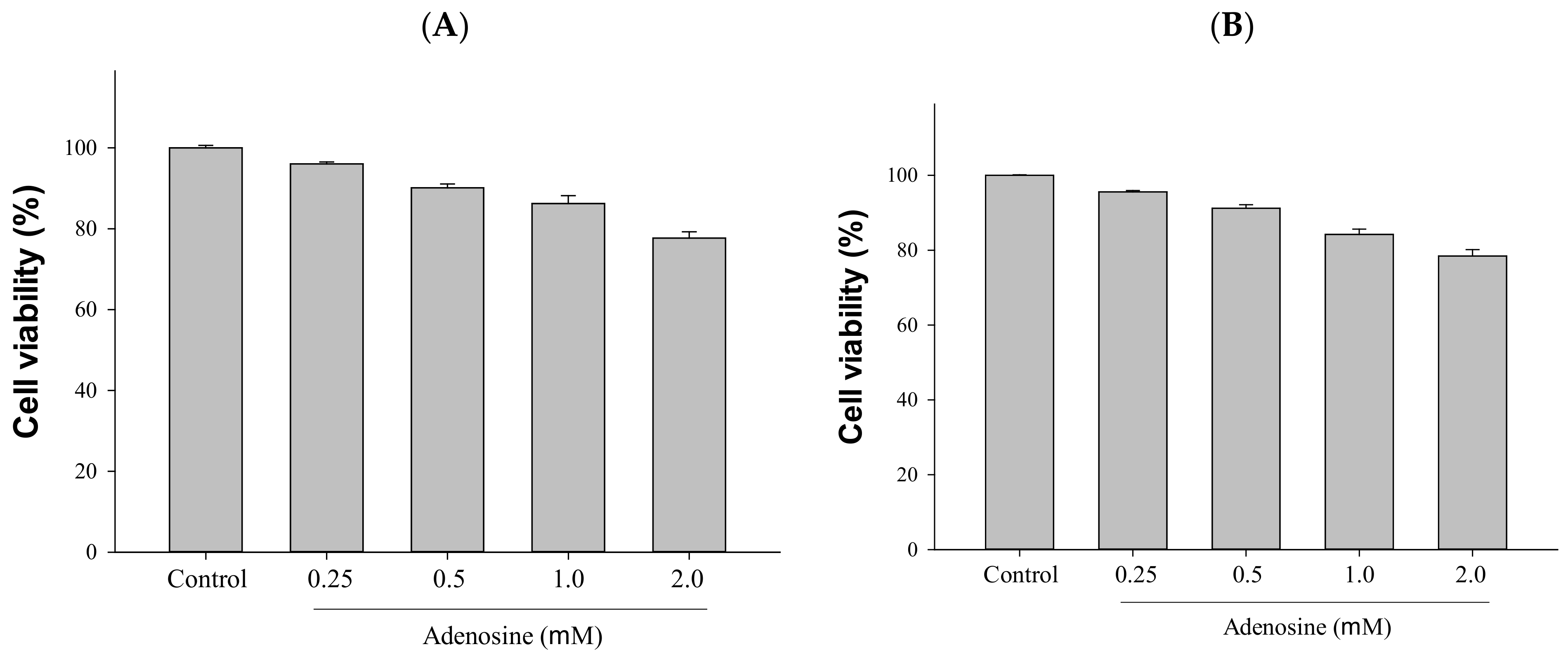Ijms 23 14766 g003 Ijms 23 14766 g003