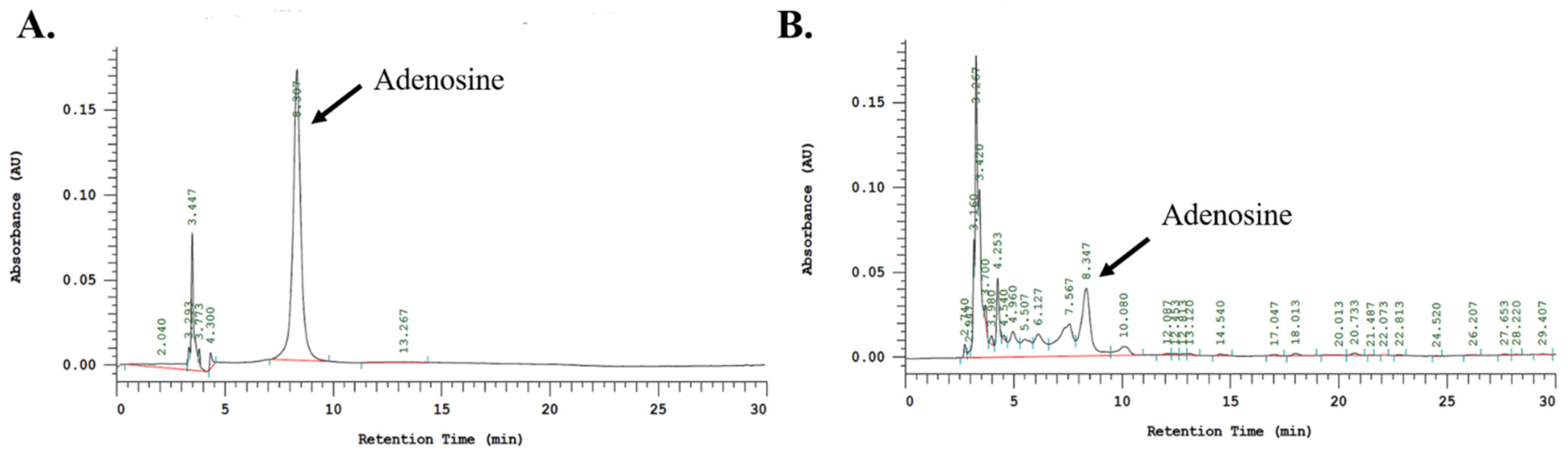 Ijms 23 14766 g008 Ijms 23 14766 g008