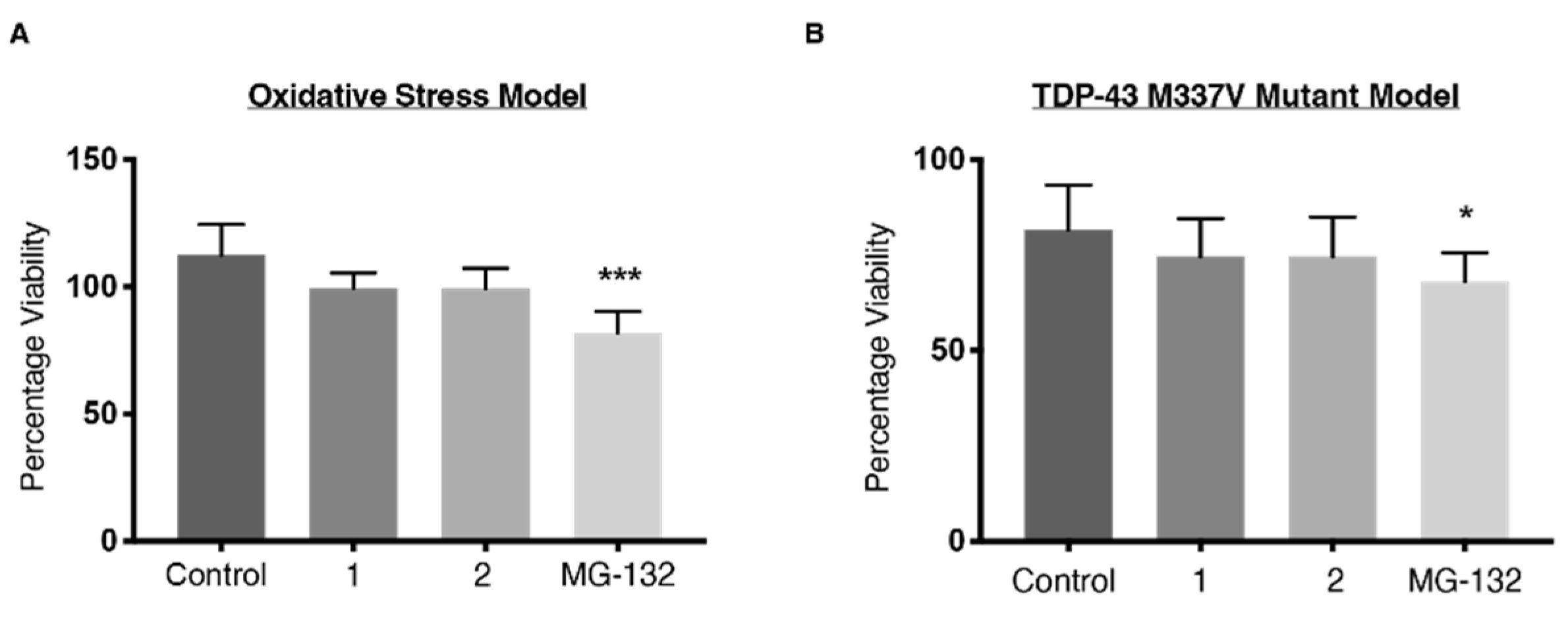 Ijms 23 14769 g010 Ijms 23 14769 g010