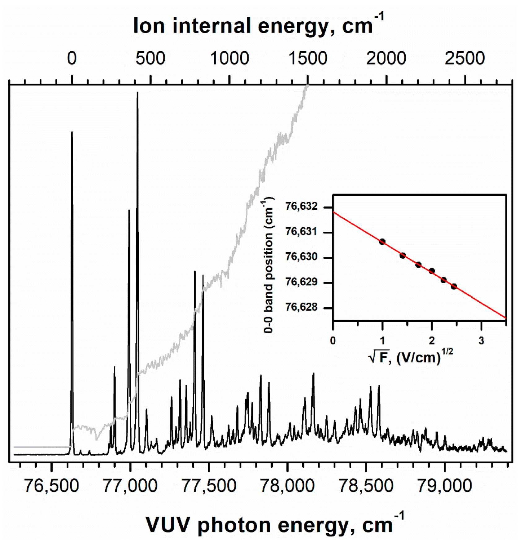 Ijms 23 14777 g001 Ijms 23 14777 g001