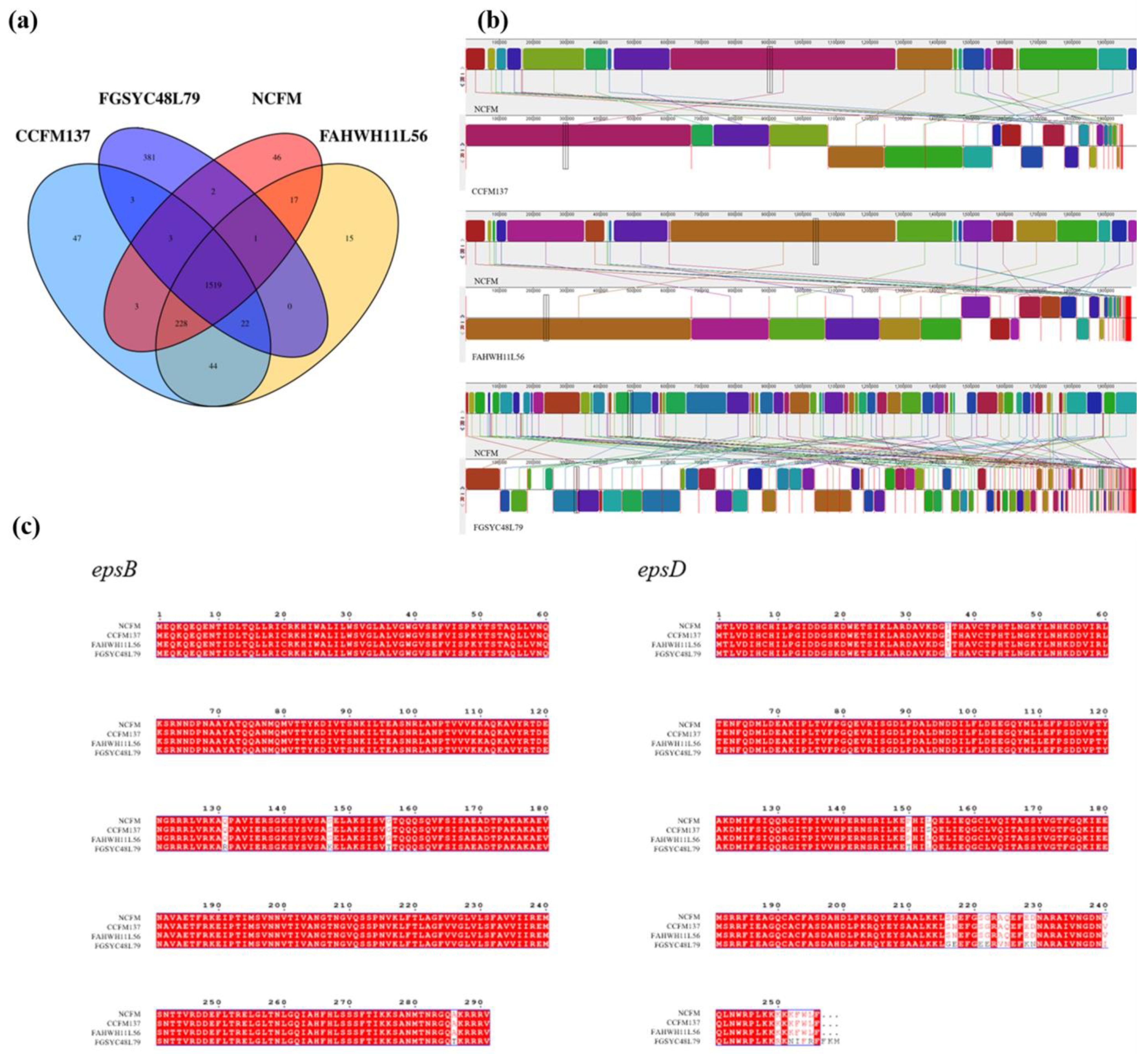 Ijms 23 14841 g009 Ijms 23 14841 g009