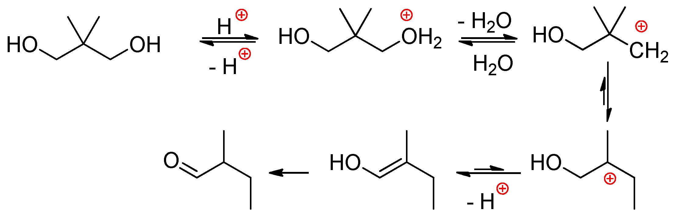 Ijms 23 14857 sch003