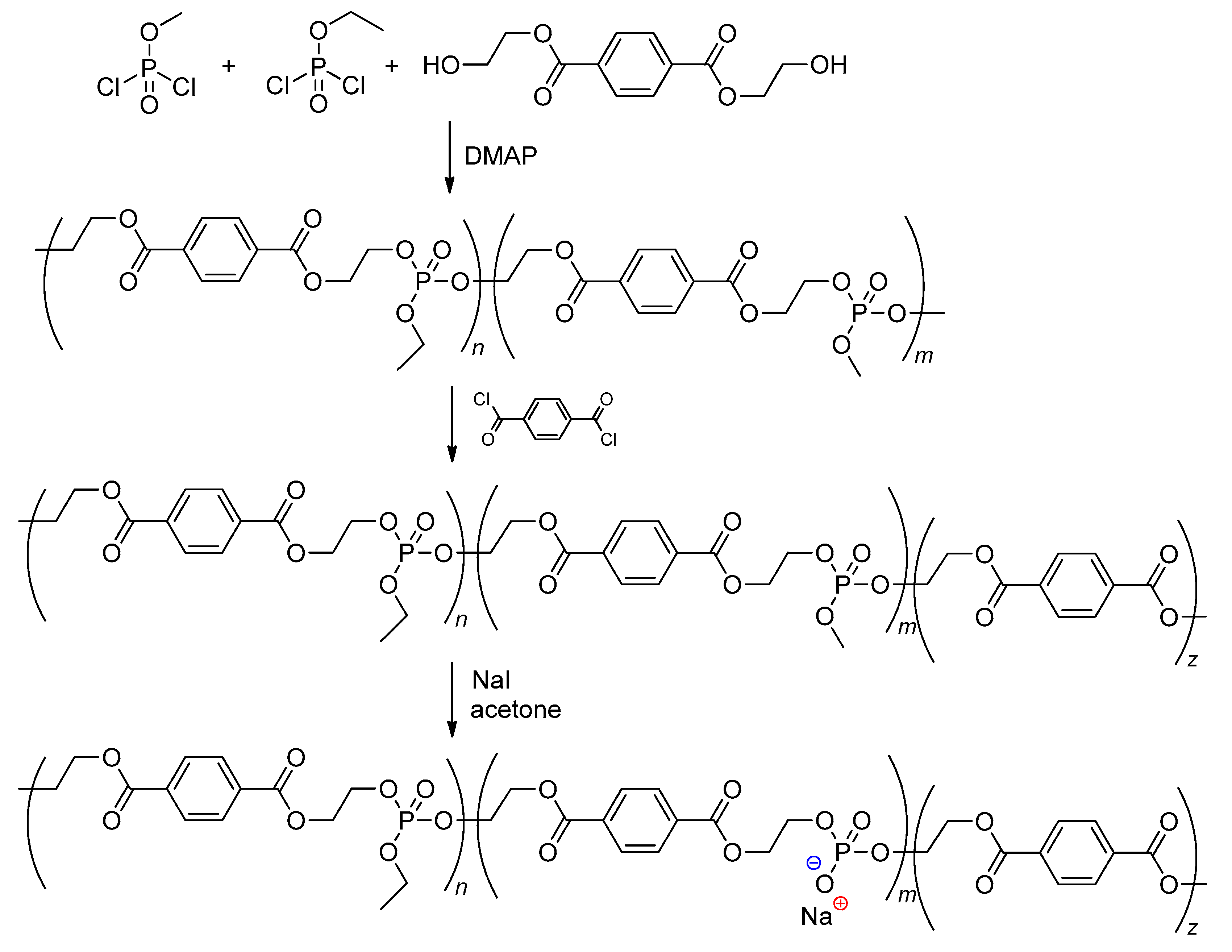 Ijms 23 14857 sch004