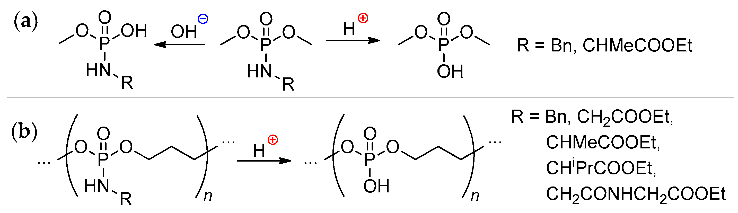 Ijms 23 14857 sch007