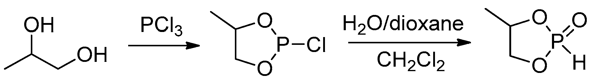 Ijms 23 14857 sch010