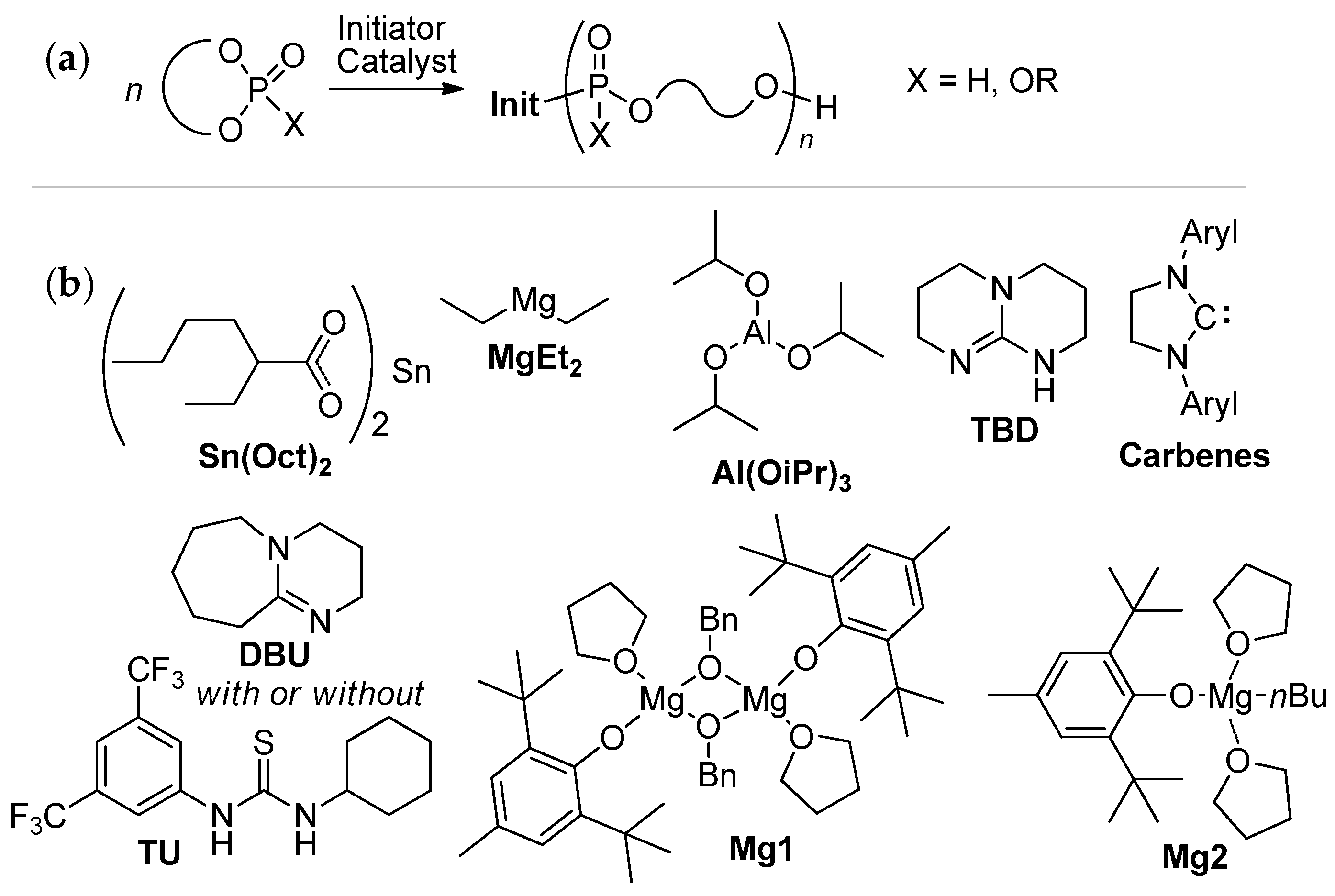 Ijms 23 14857 sch013
