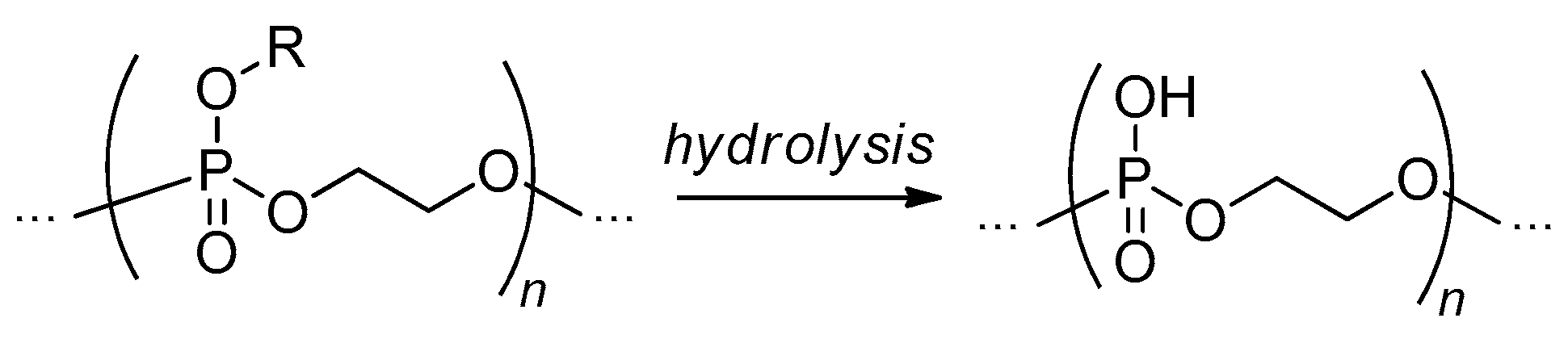 Ijms 23 14857 sch016