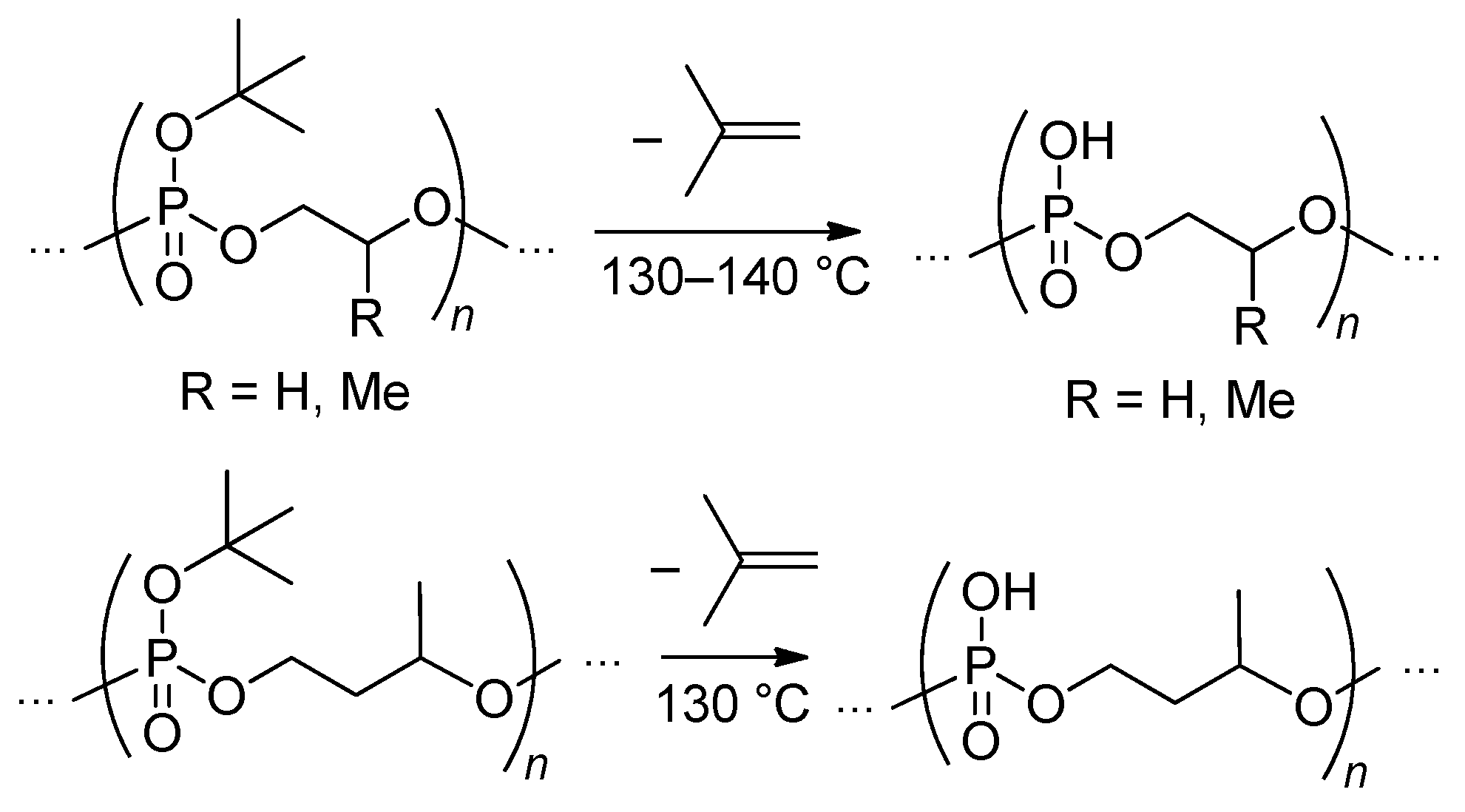 Ijms 23 14857 sch017