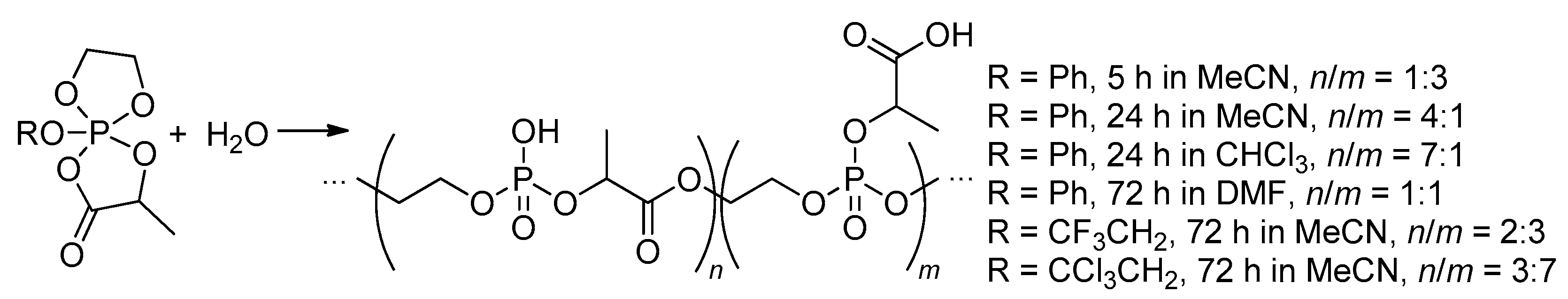 Ijms 23 14857 sch024