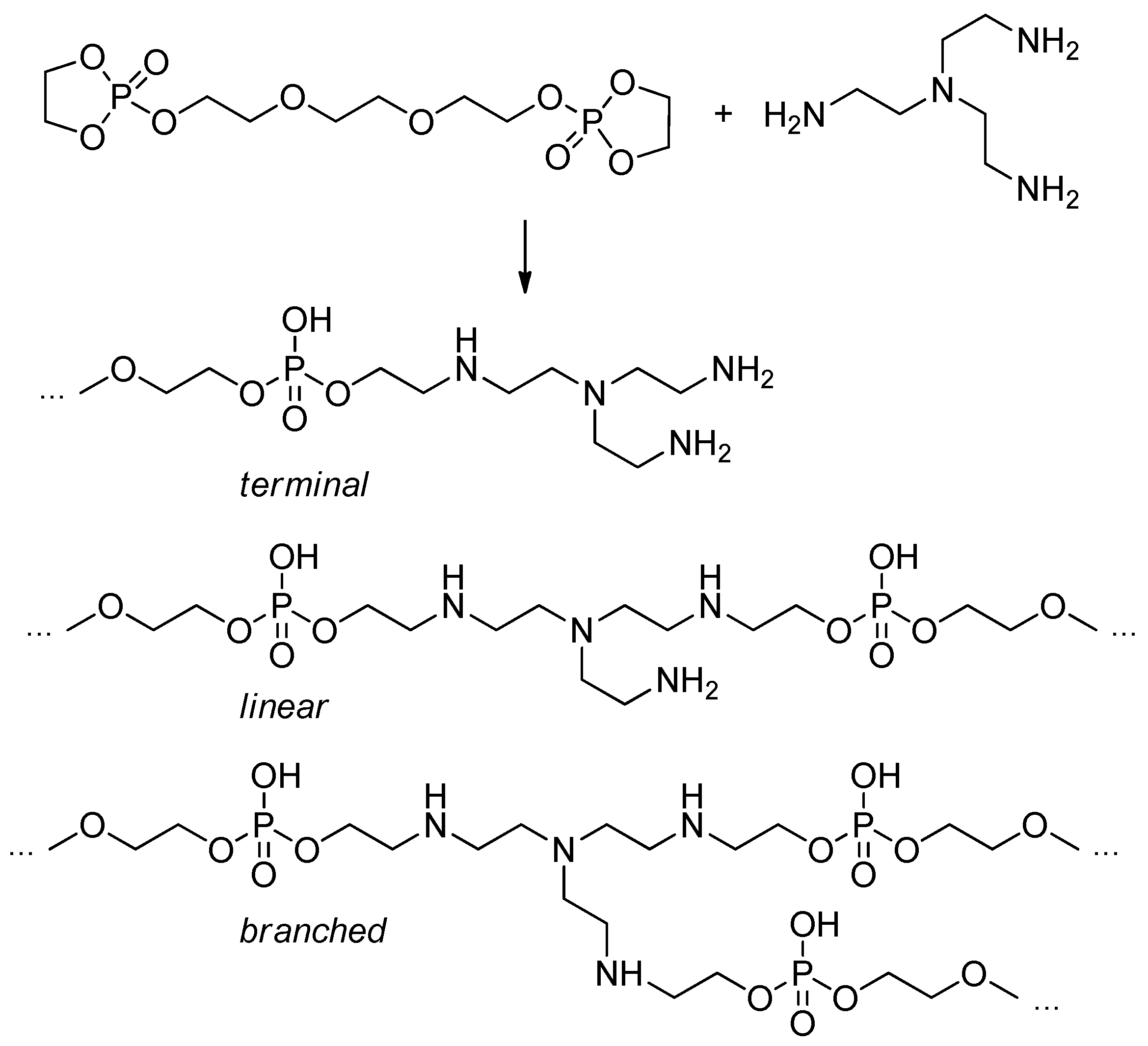Ijms 23 14857 sch027