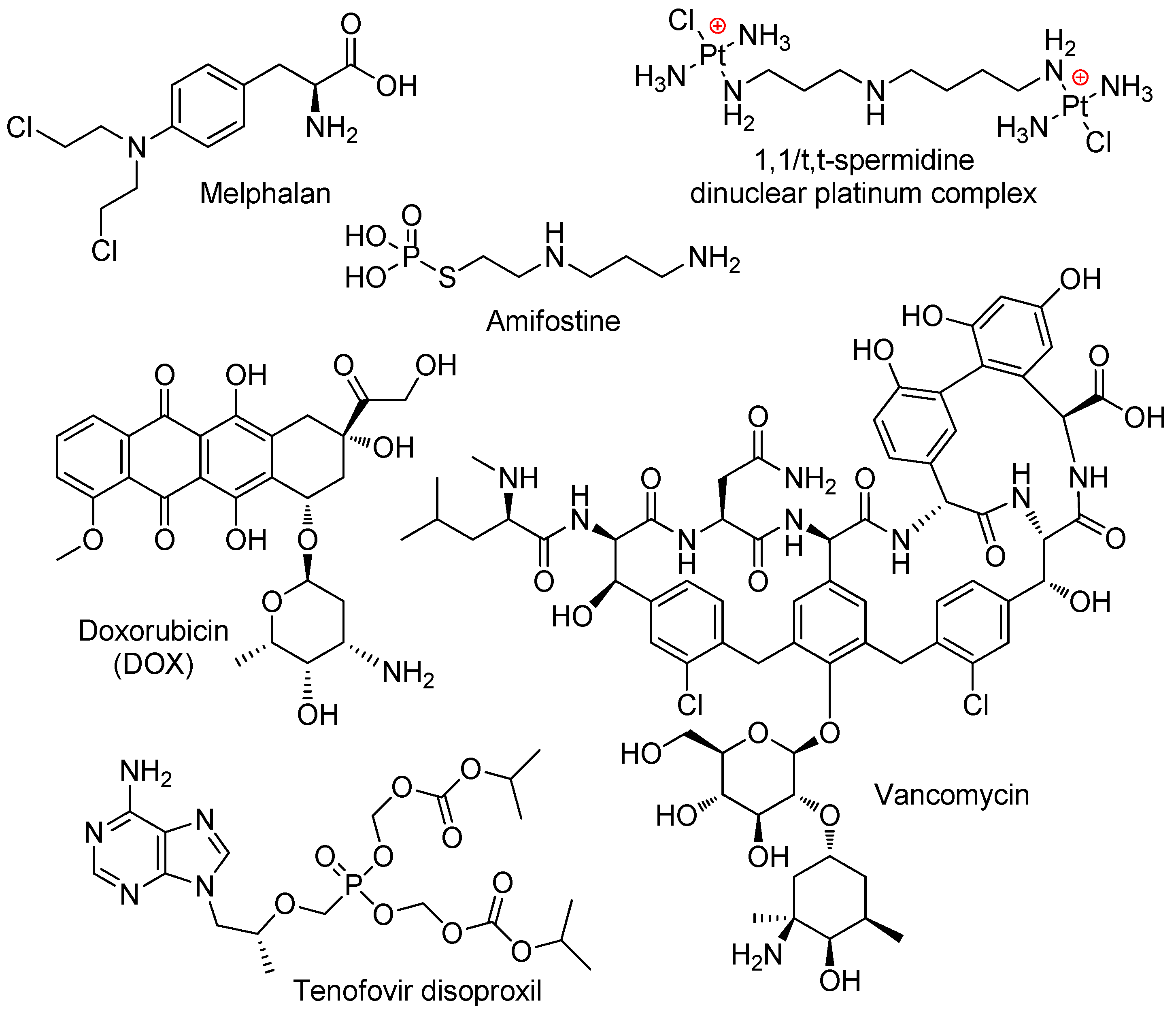Ijms 23 14857 sch031