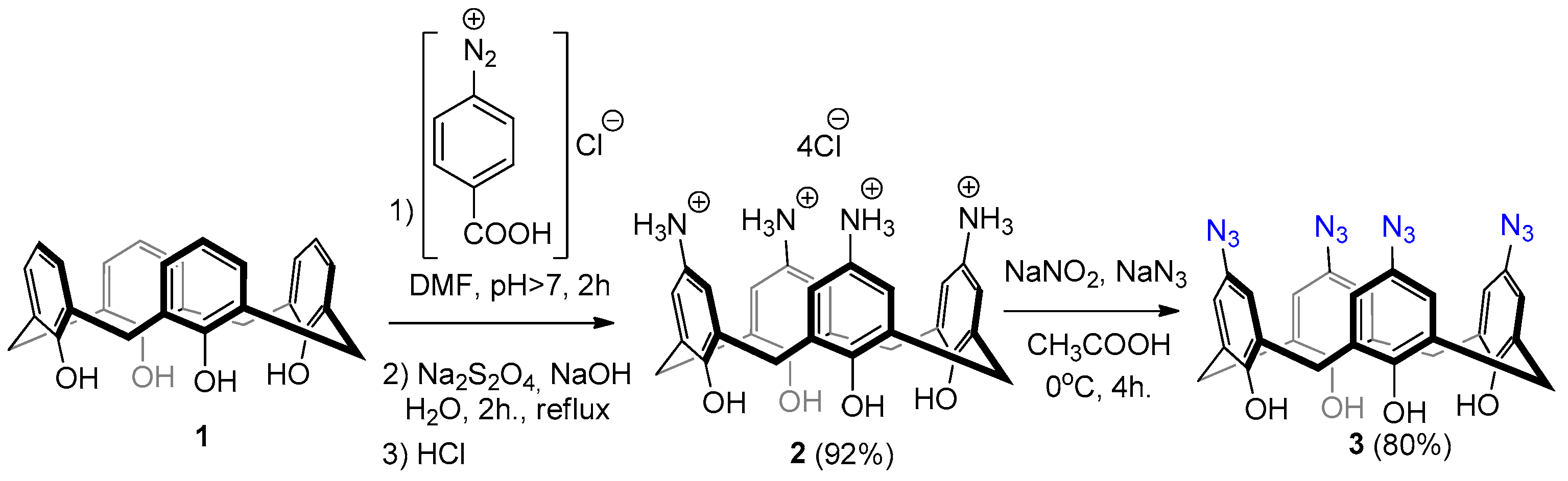 Ijms 23 14889 sch001