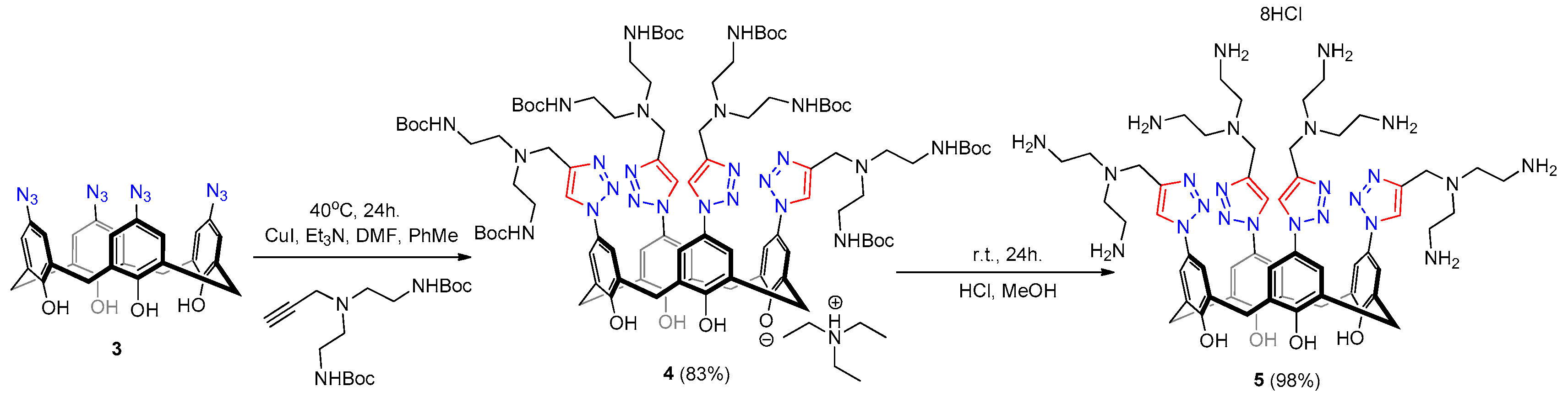 Ijms 23 14889 sch002