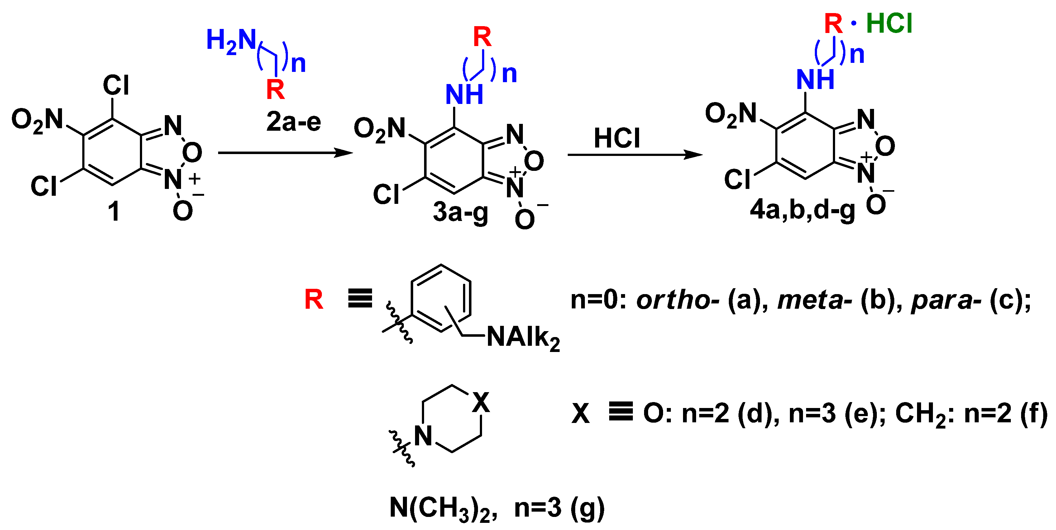 Ijms 23 14902 sch001